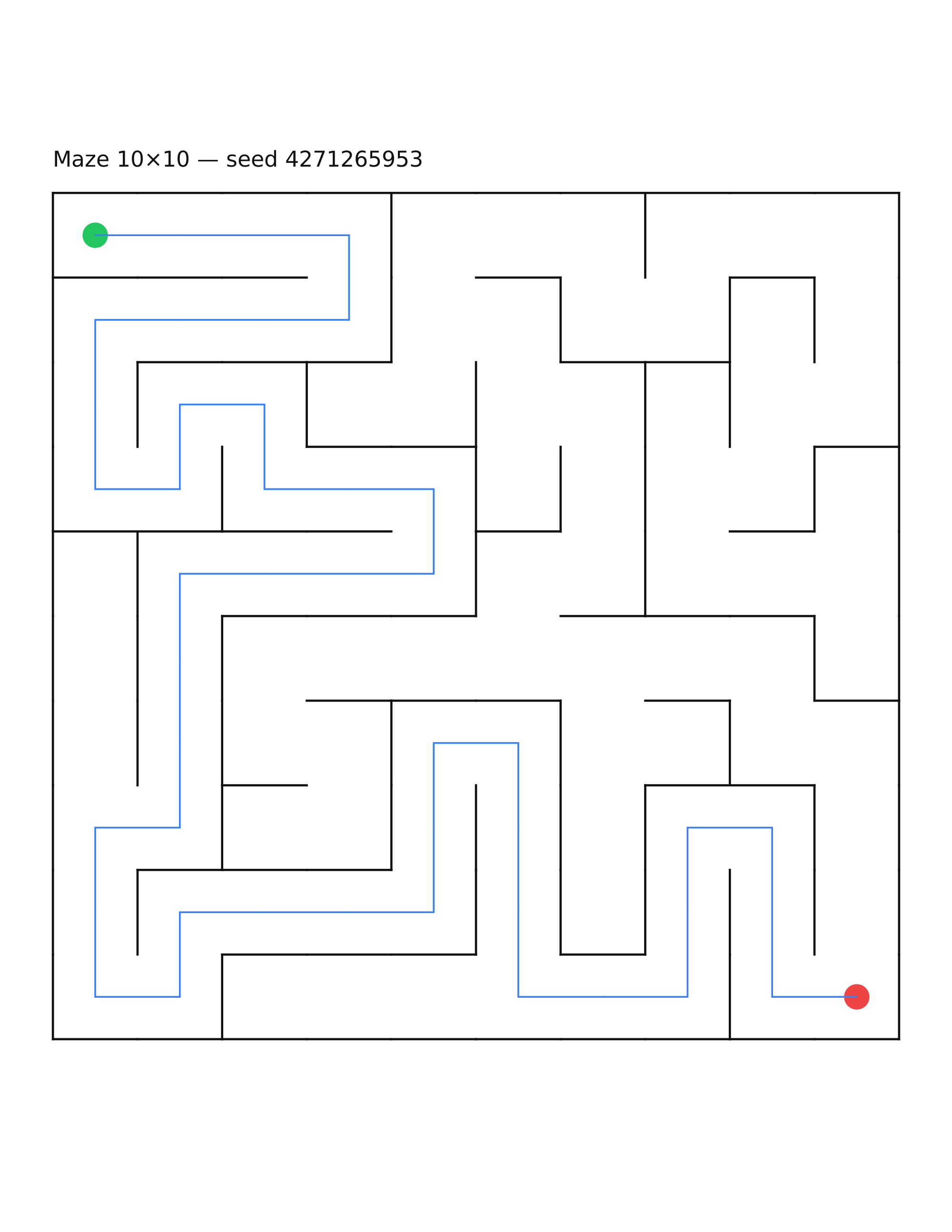 Maze 10×10 #16 — solution