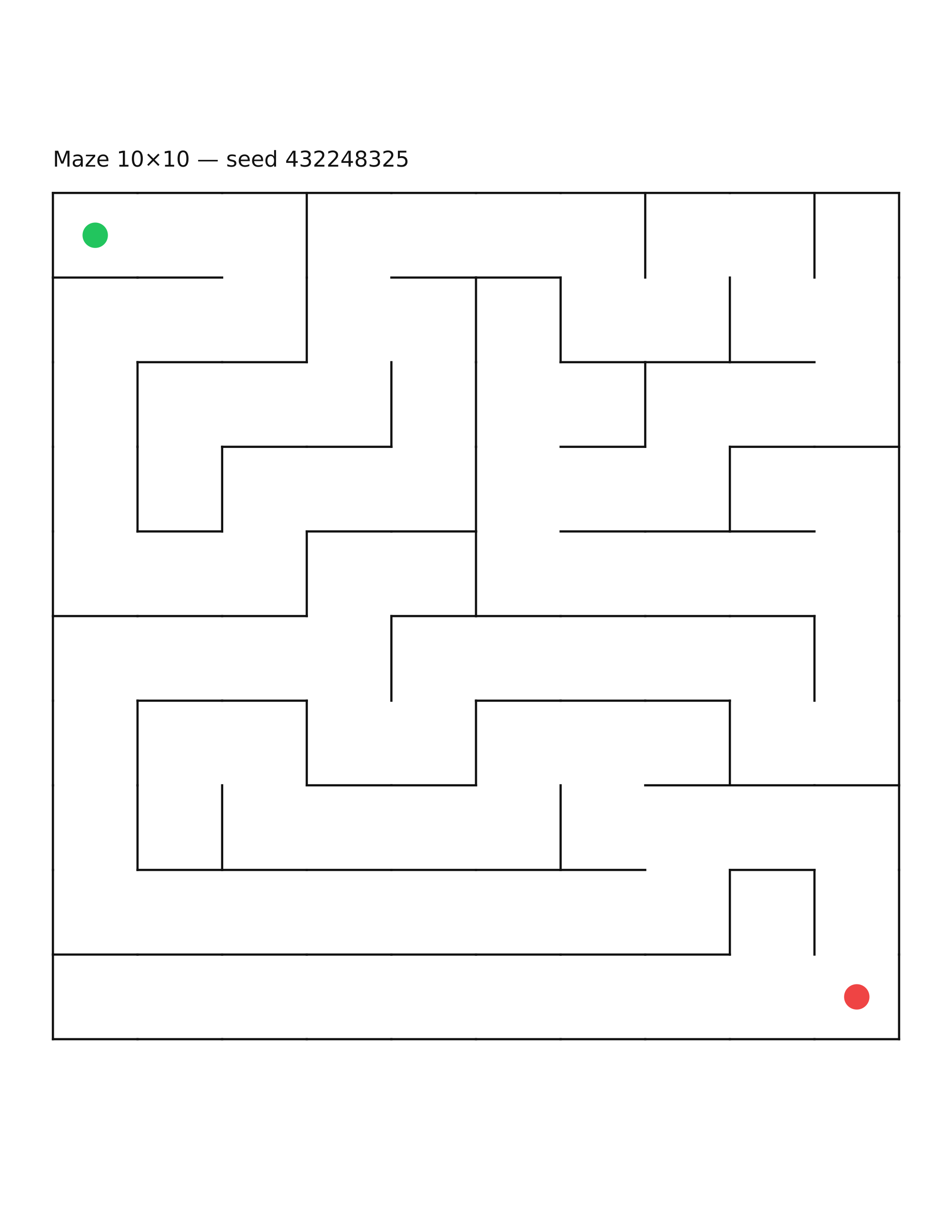 Maze 10×10 #15