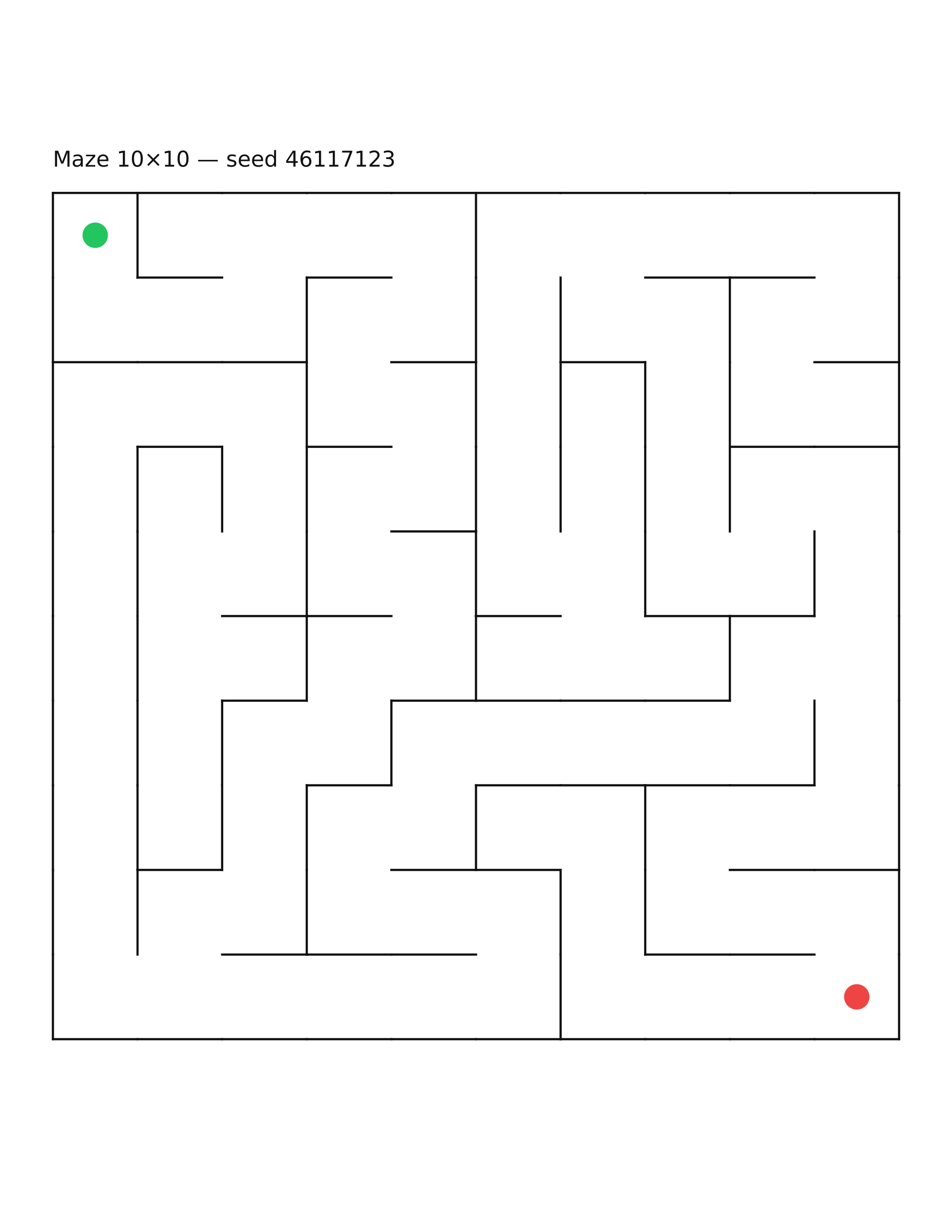 Maze 10×10 #7