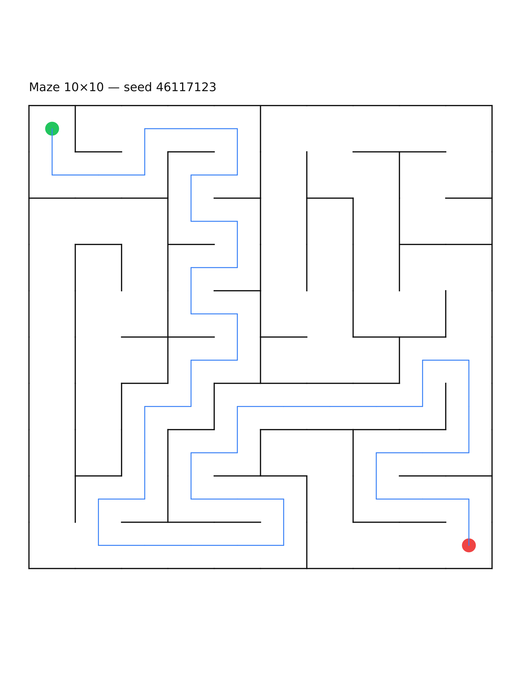 Maze 10×10 #7 — solution