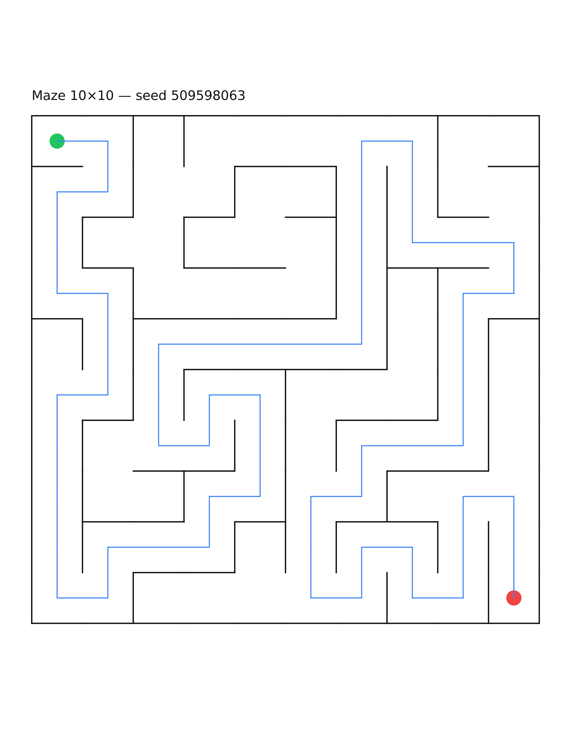 Maze 10×10 #18 — solution