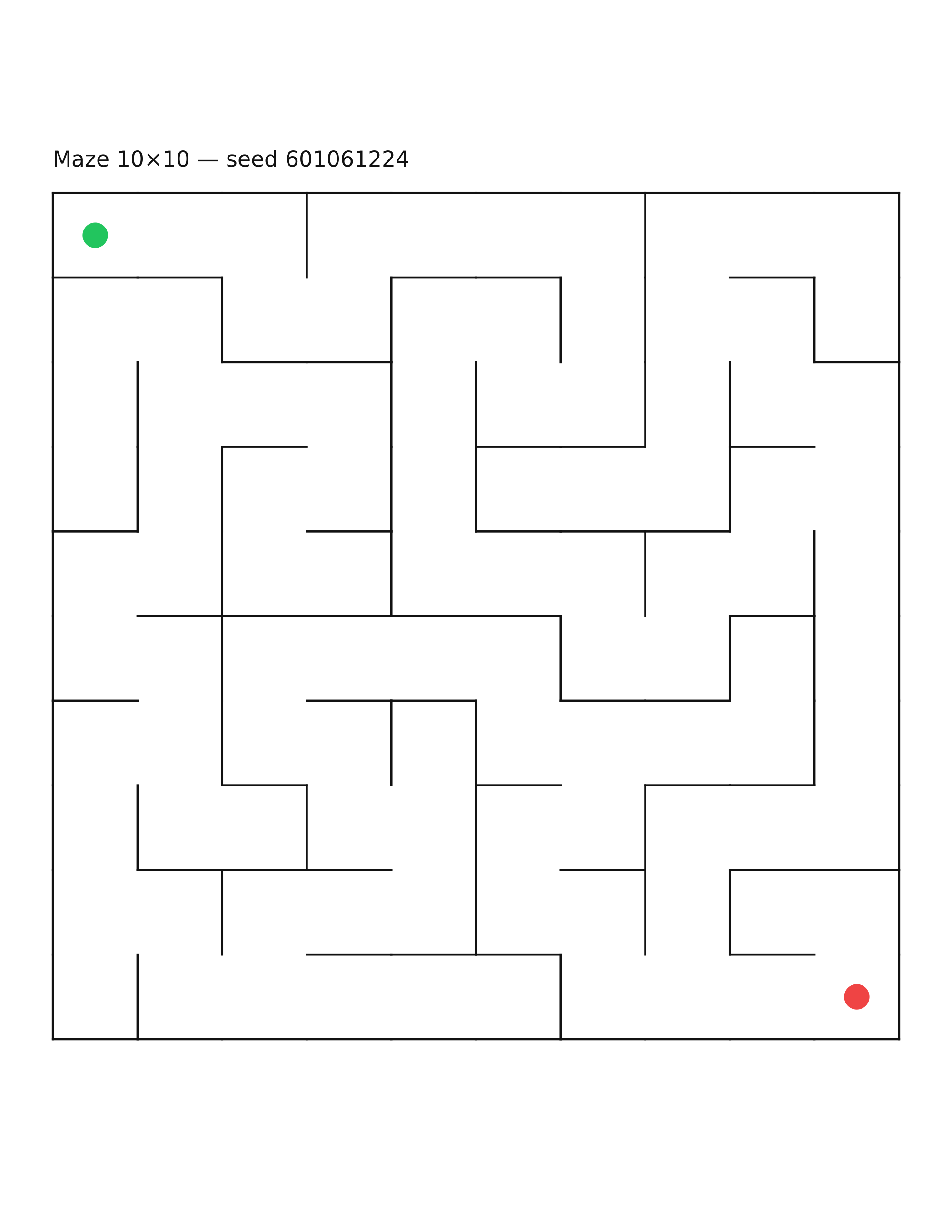 Maze 10×10 #19