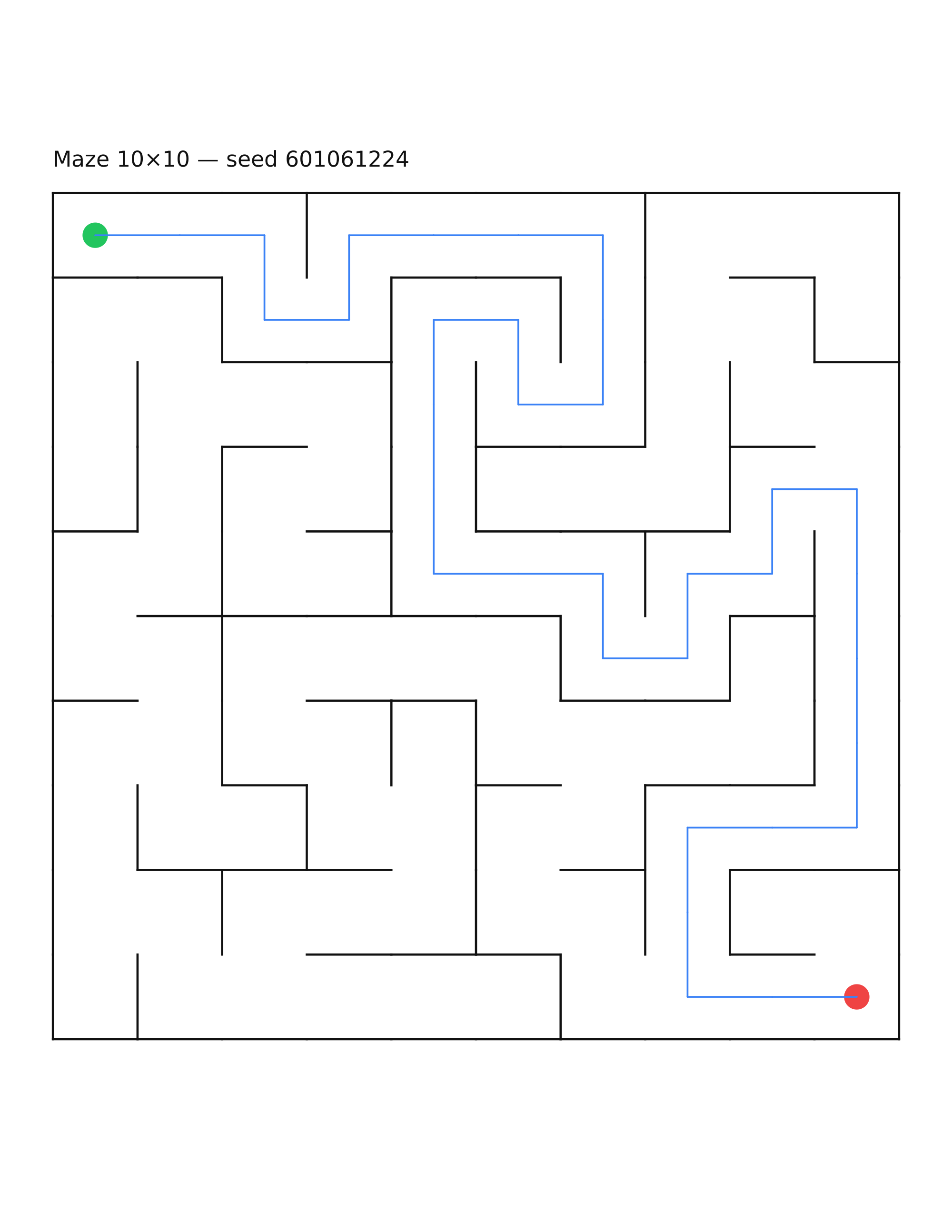 Maze 10×10 #19 — solution