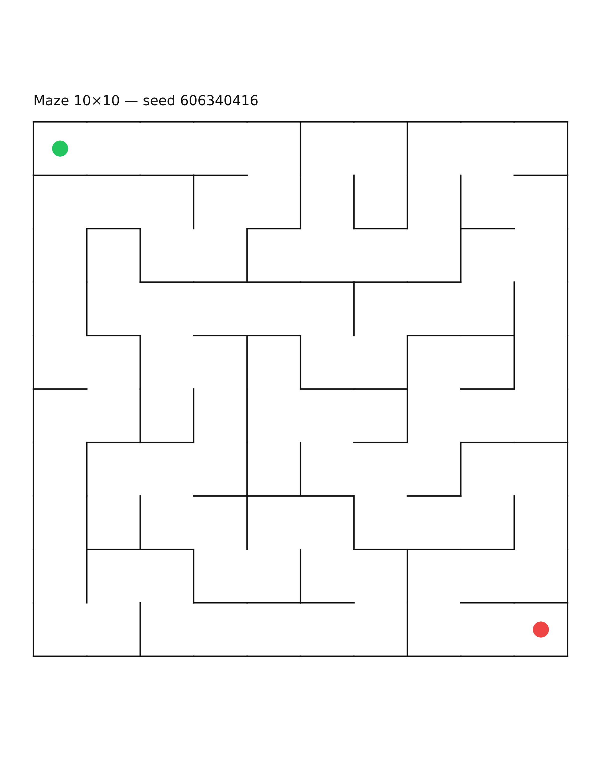 Maze 10×10 #21