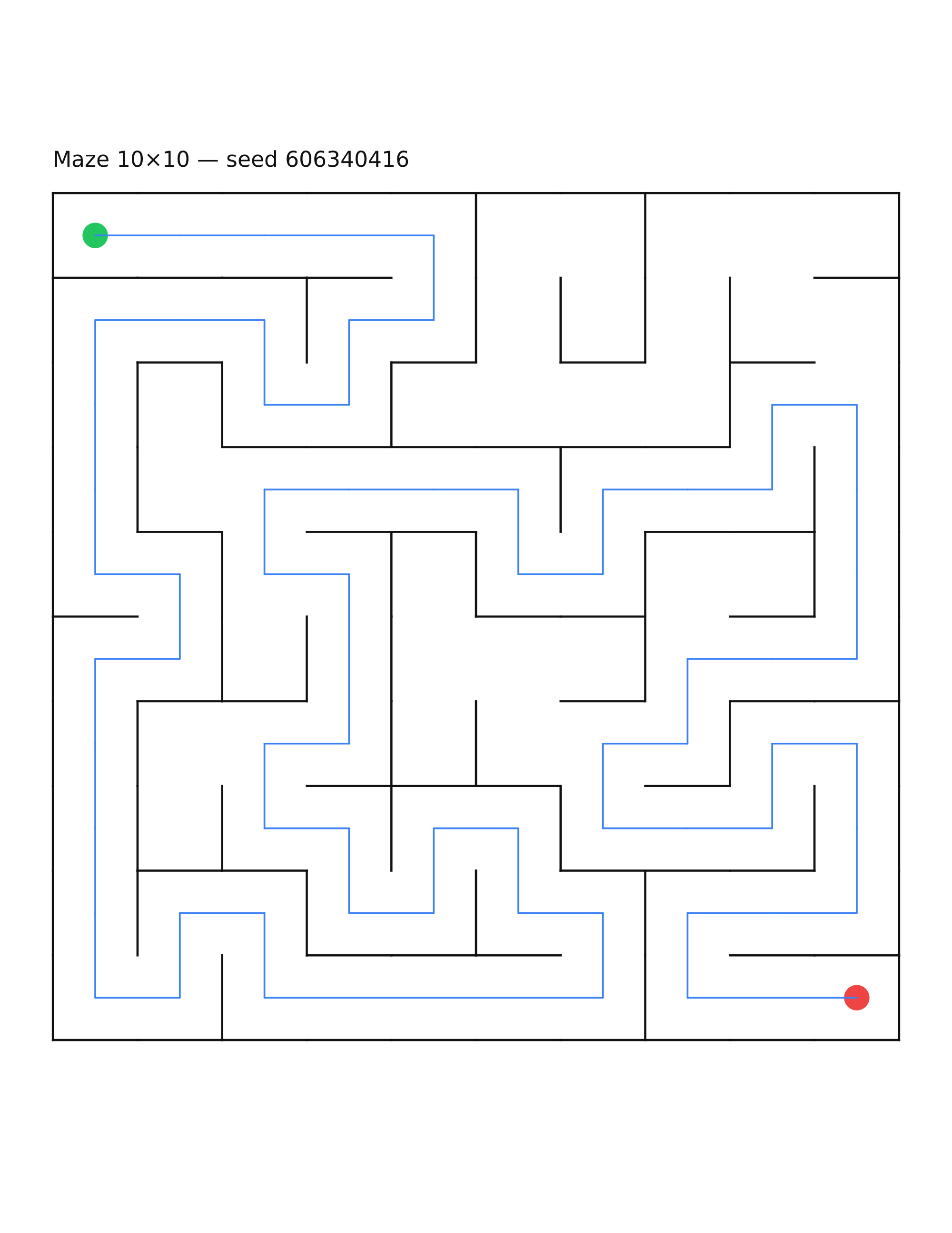 Maze 10×10 #21 — solution