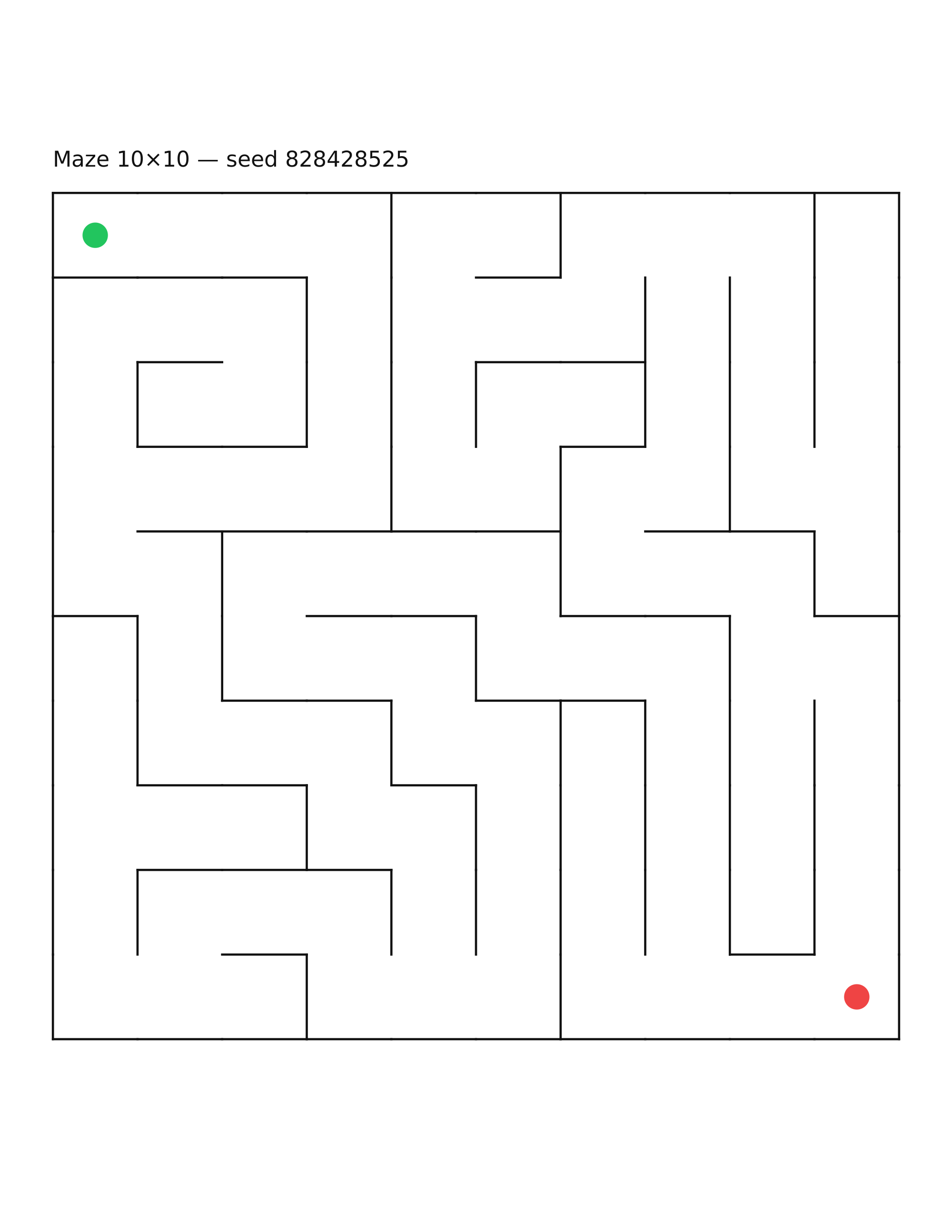 Maze 10×10 #8