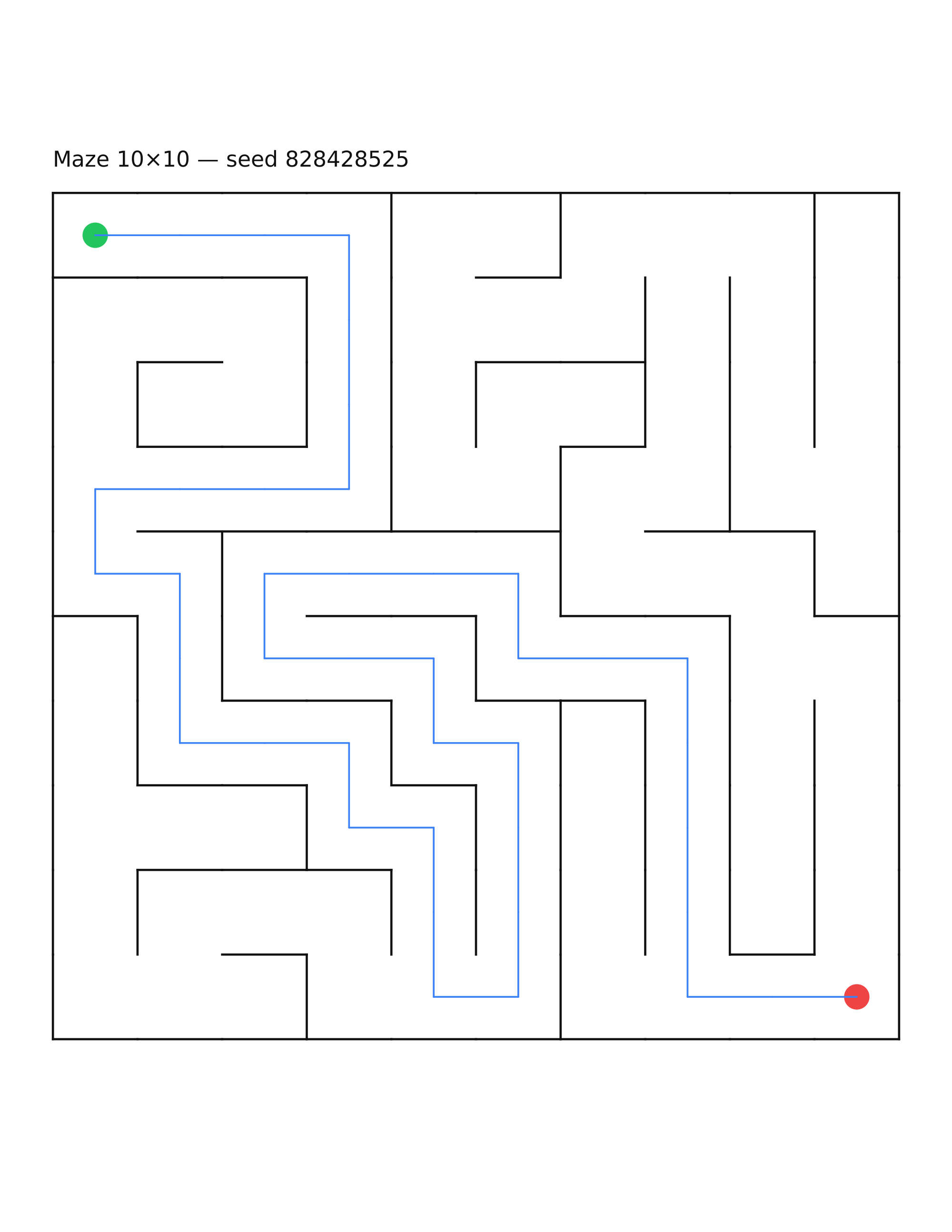Maze 10×10 #8 — solution