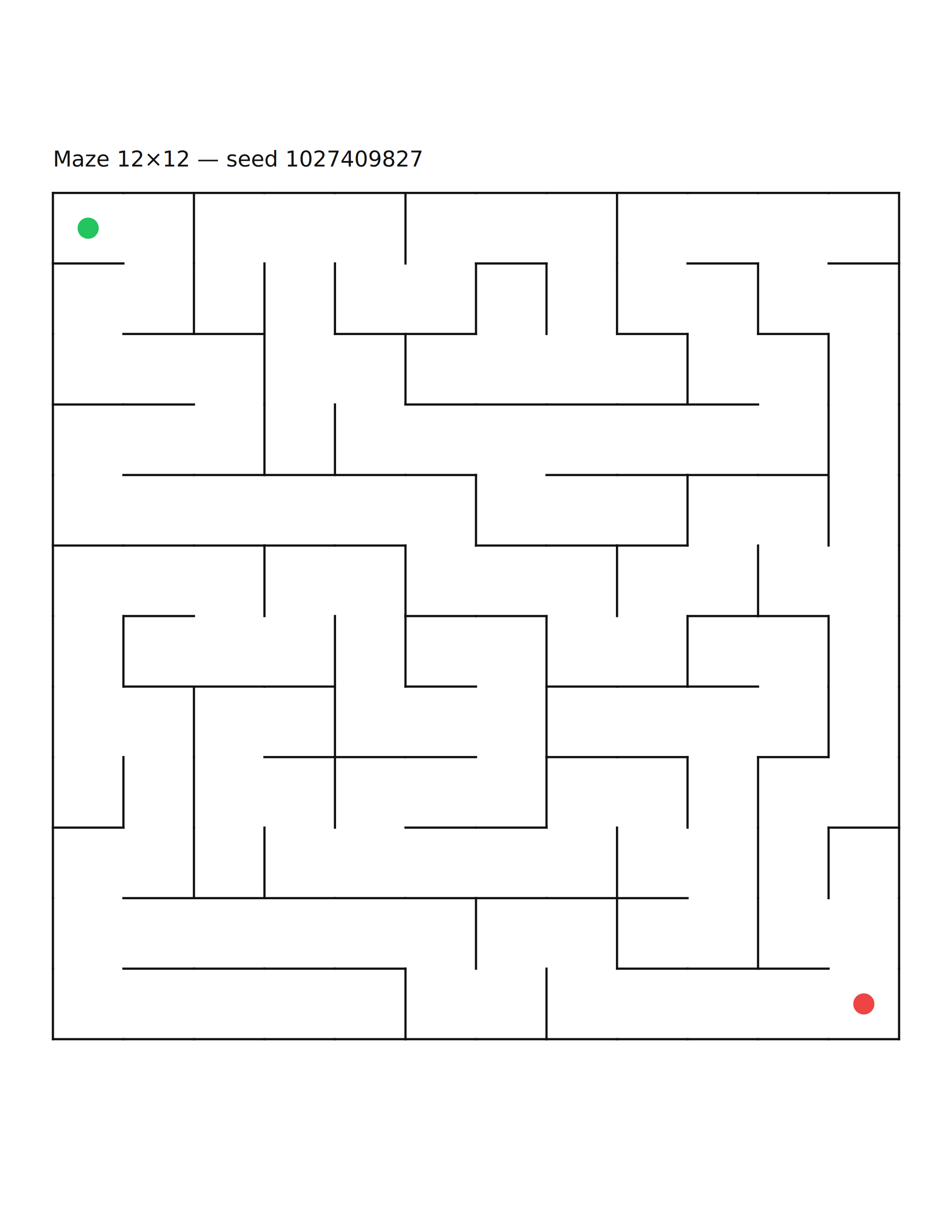Maze 12×12 #2