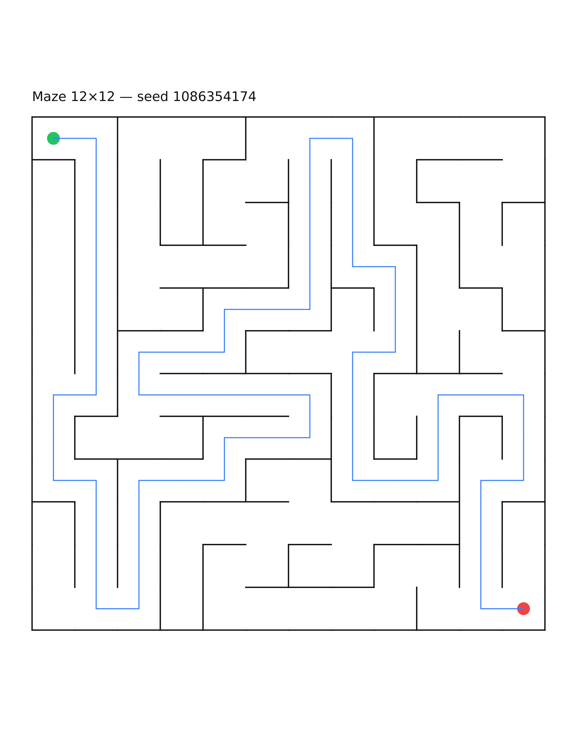 Maze 12×12 #14 — solution