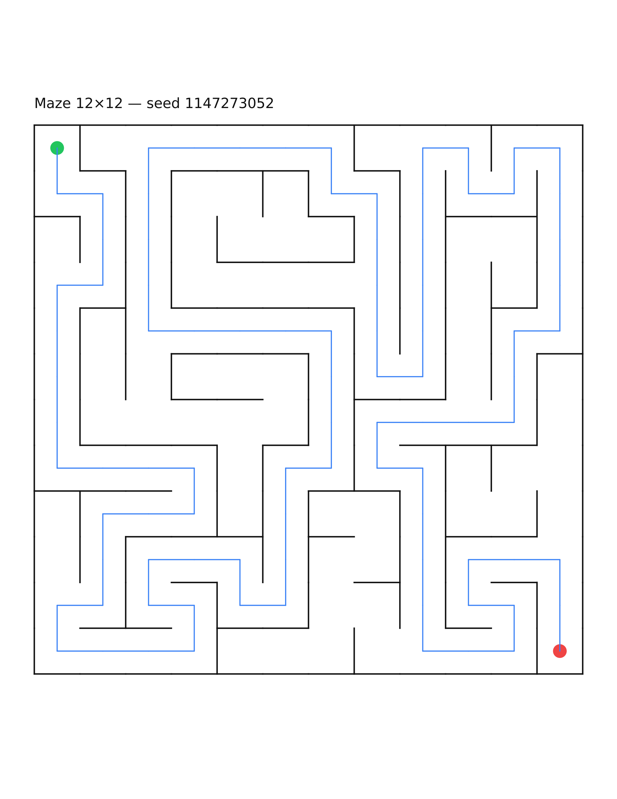 Maze 12×12 #17 — solution