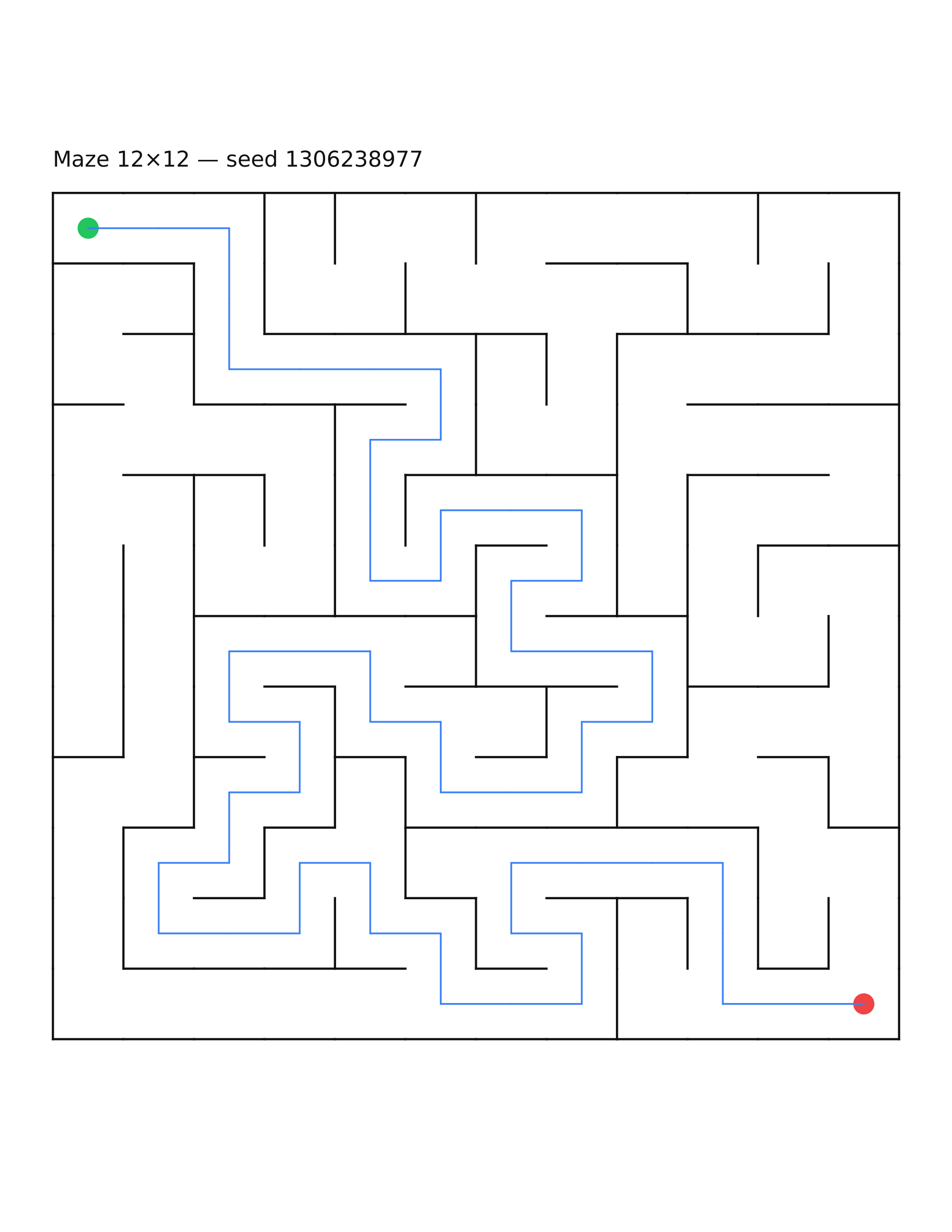 Maze 12×12 #6 — solution