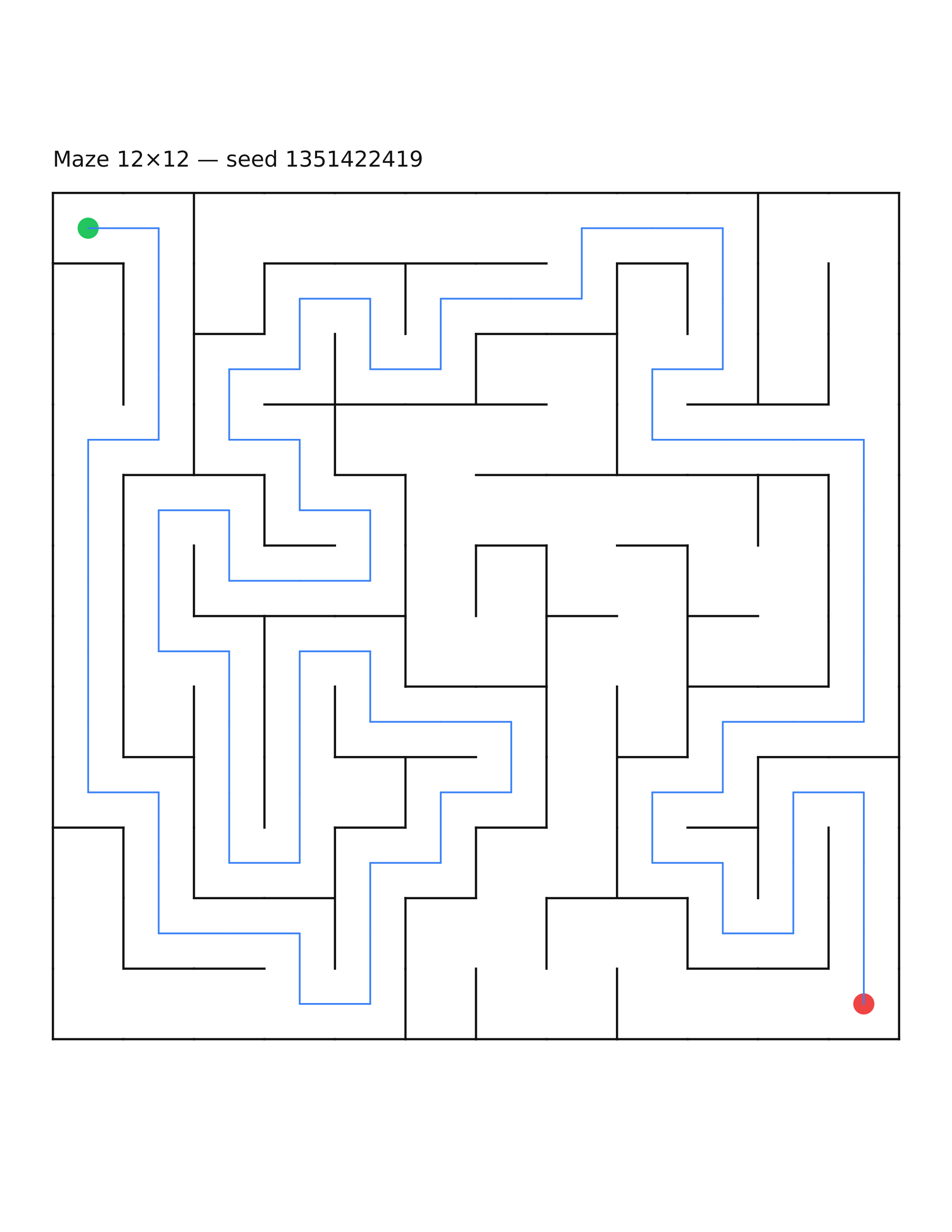 Maze 12×12 #15 — solution