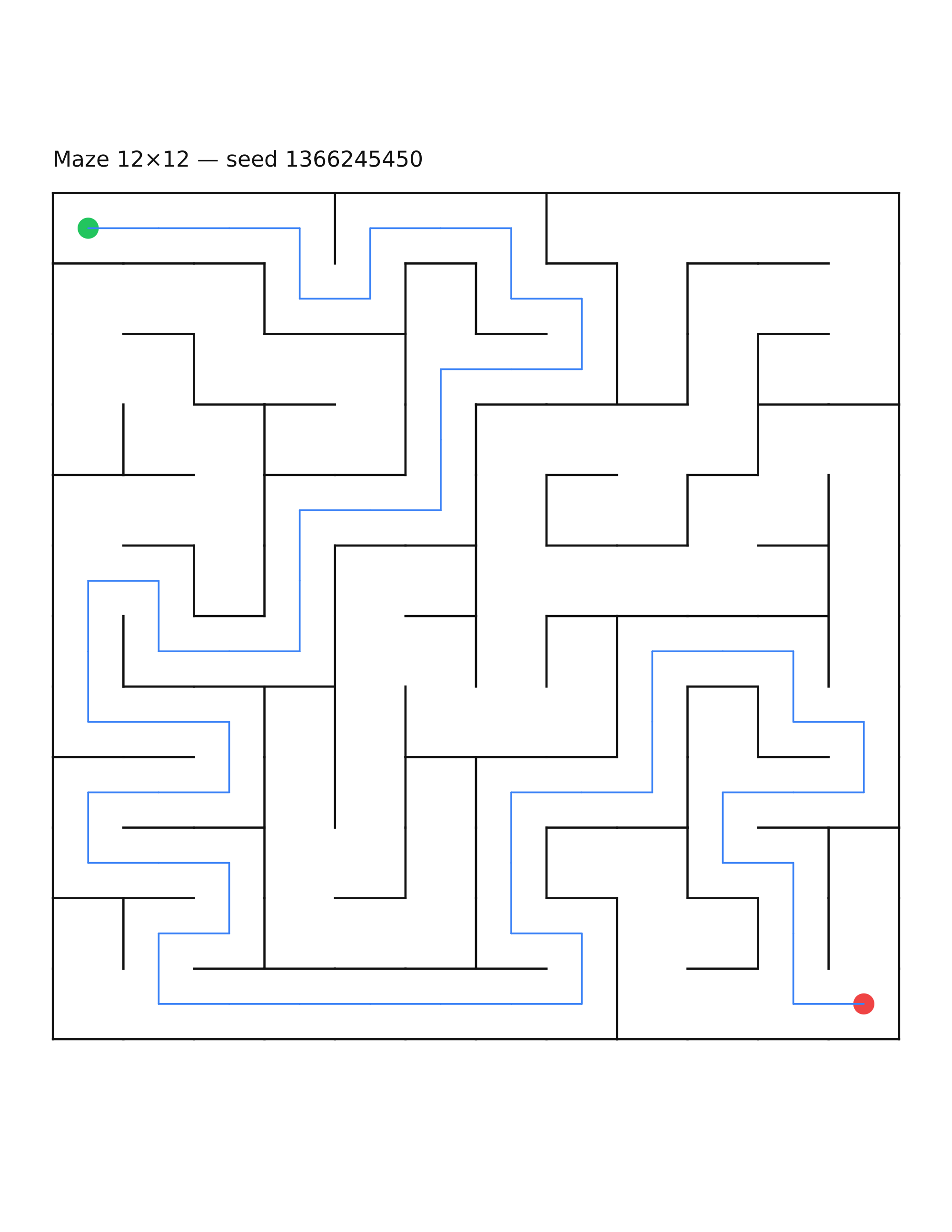 Maze 12×12 #17 — solution