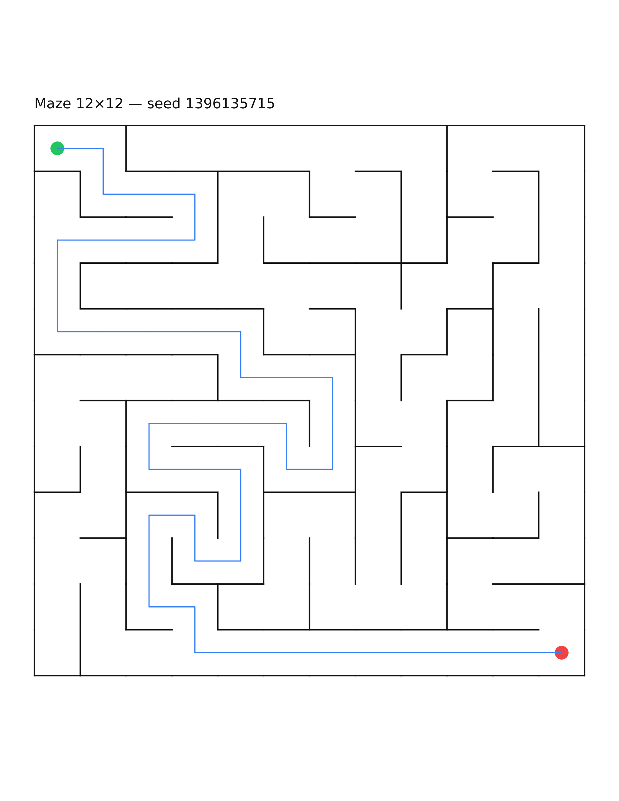 Maze 12×12 #17 — solution