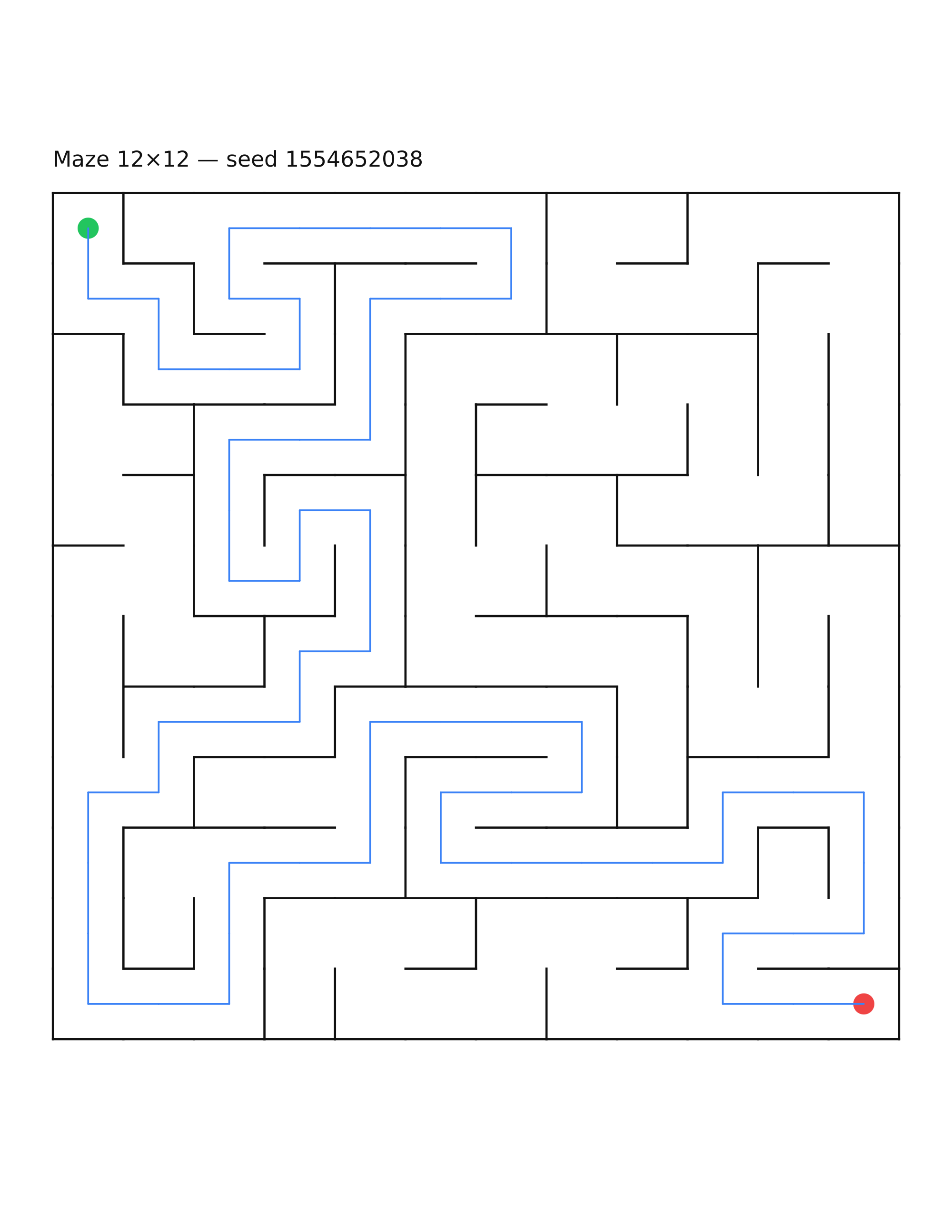 Maze 12×12 #18 — solution