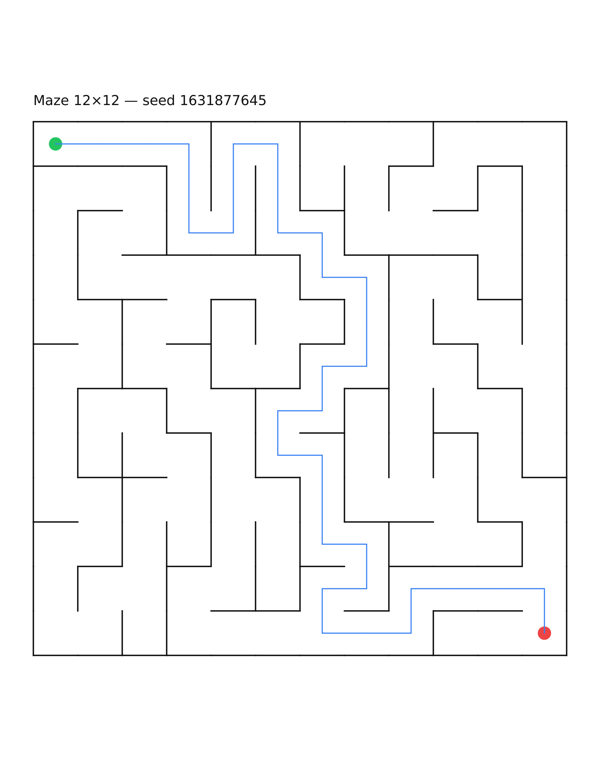 Maze 12×12 #8 — solution