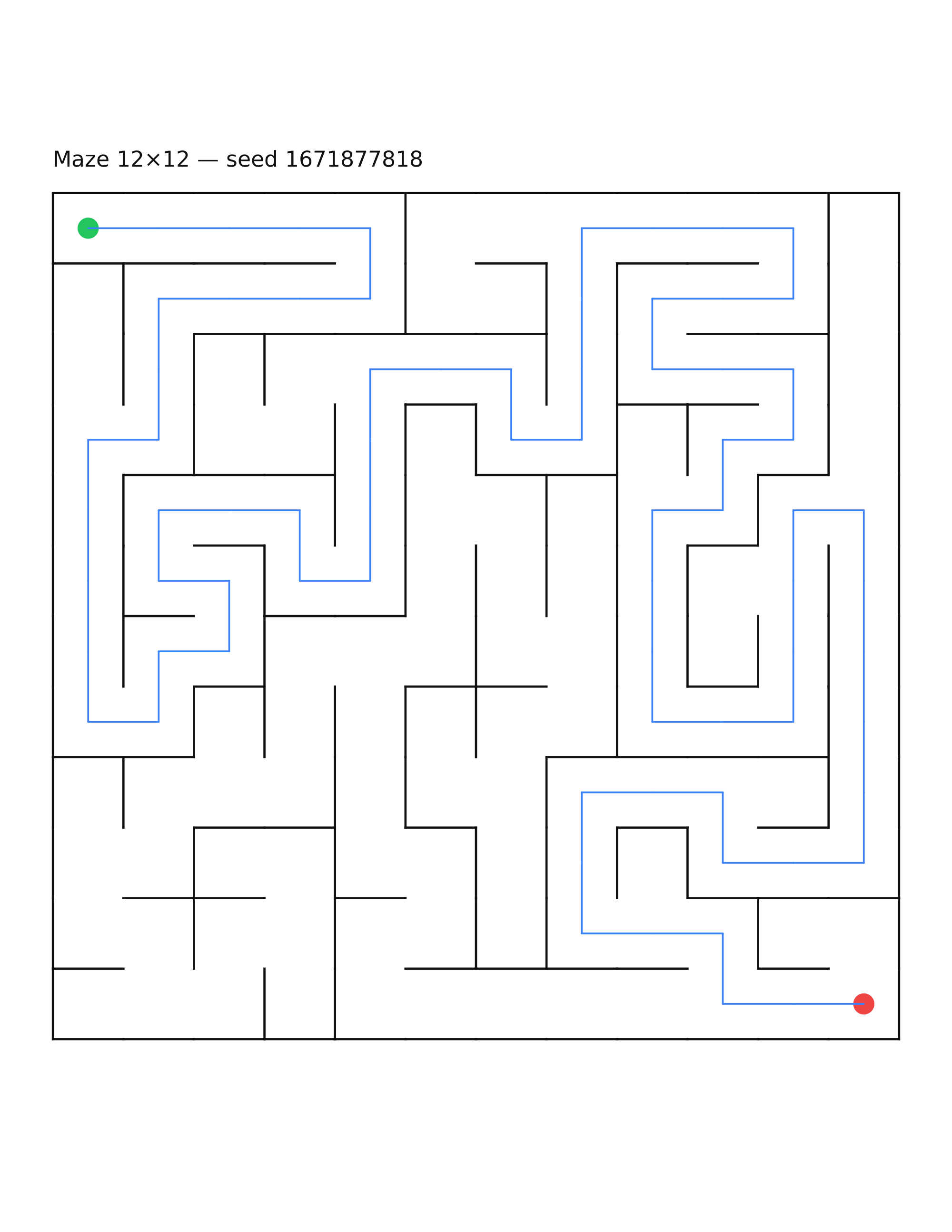 Maze 12×12 #18 — solution