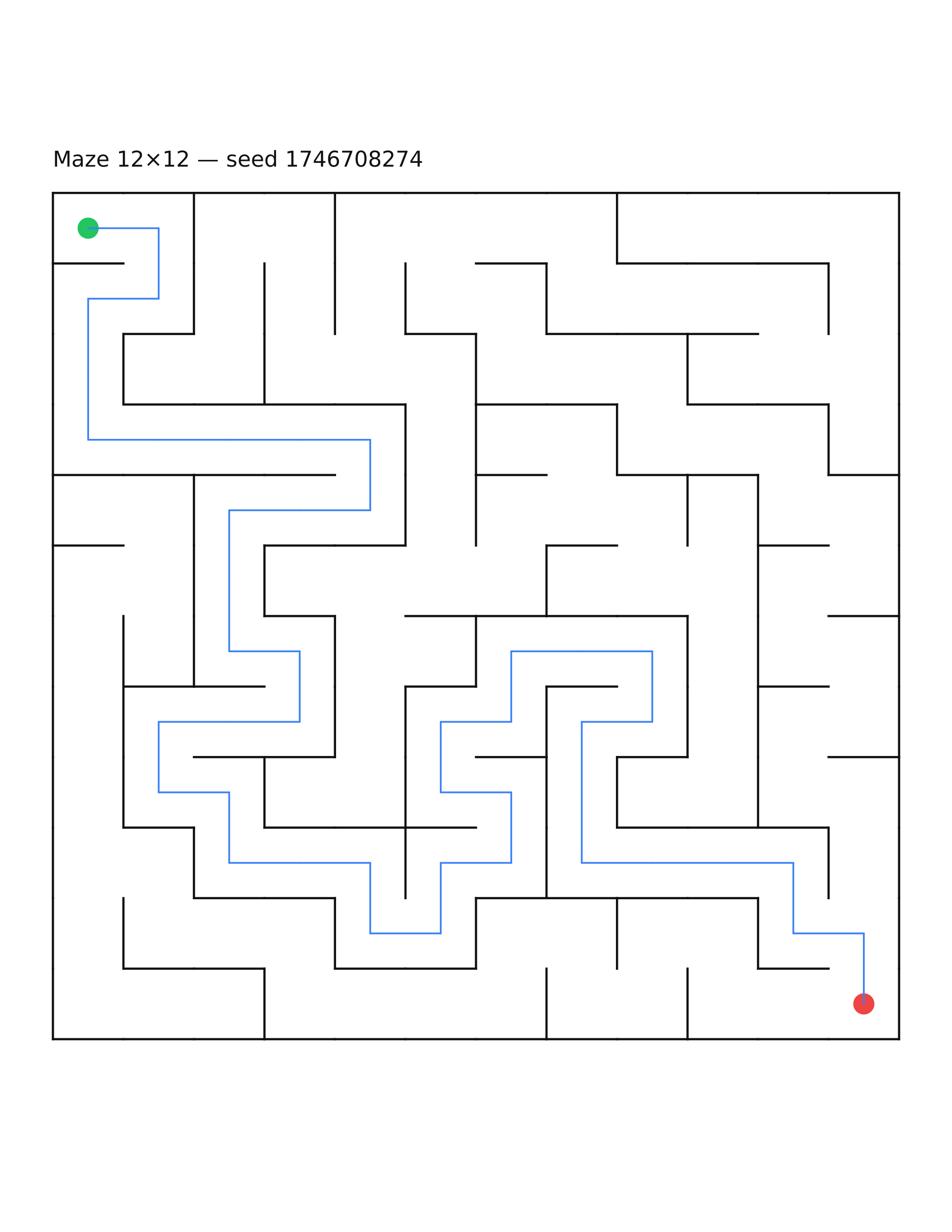 Maze 12×12 #17 — solution