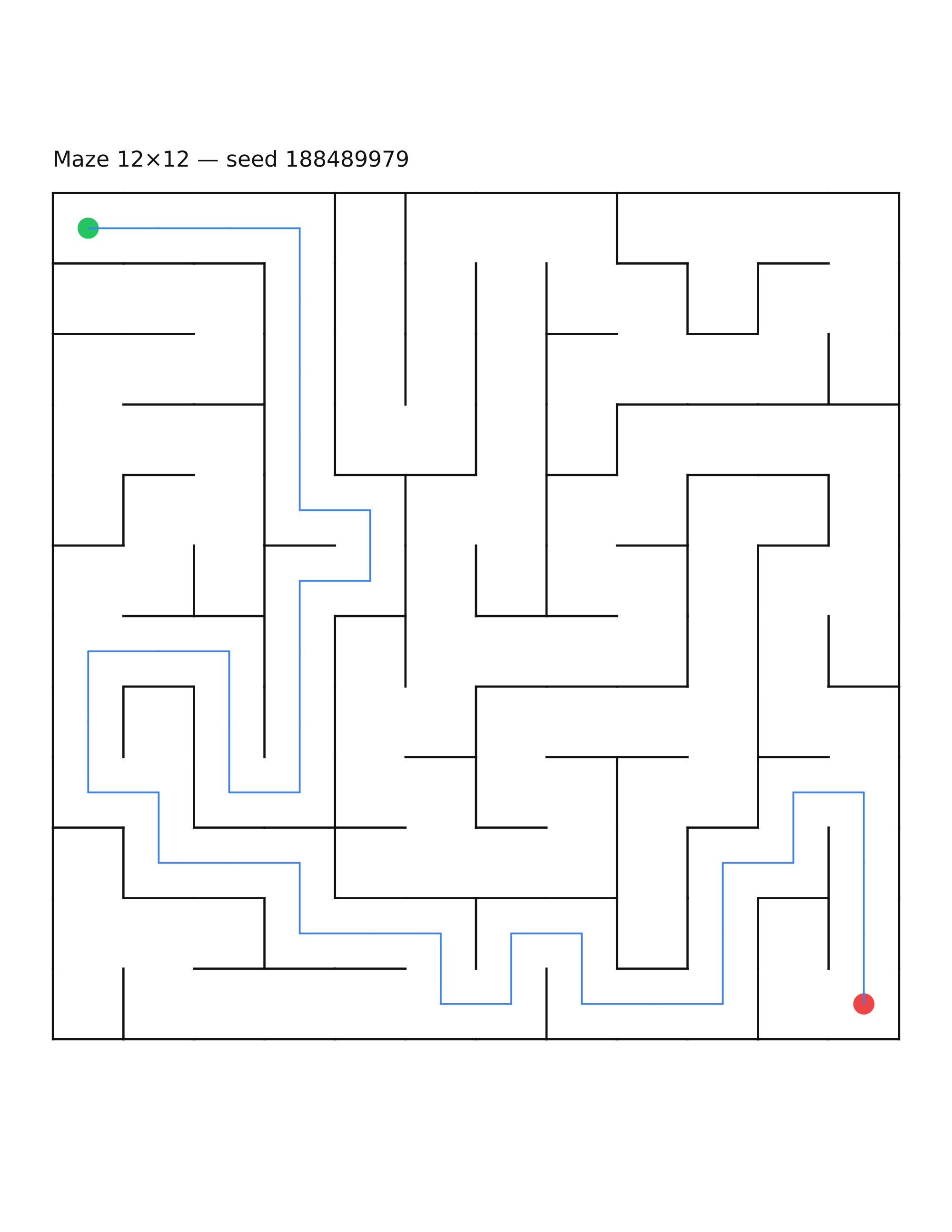 Maze 12×12 #20 — solution