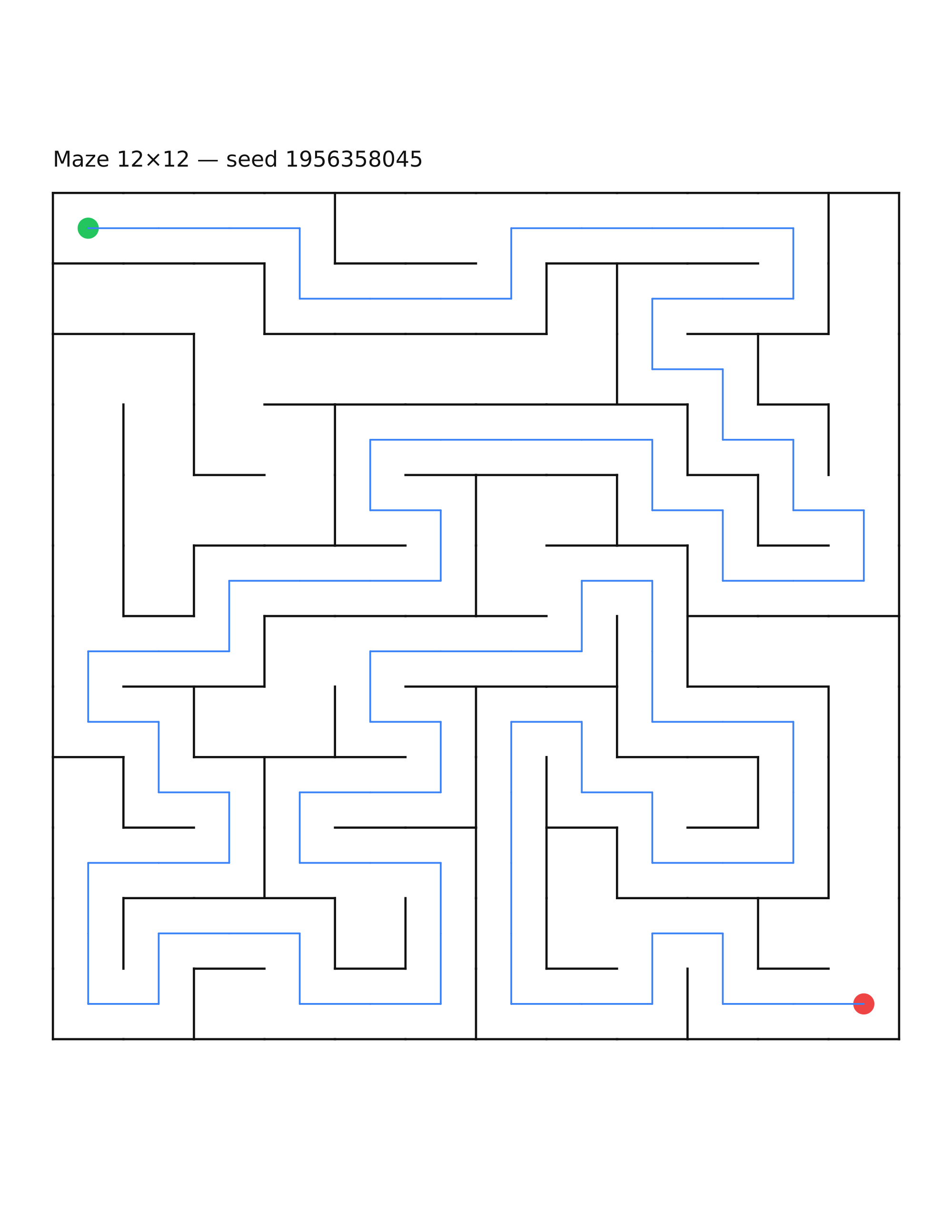 Maze 12×12 #8 — solution