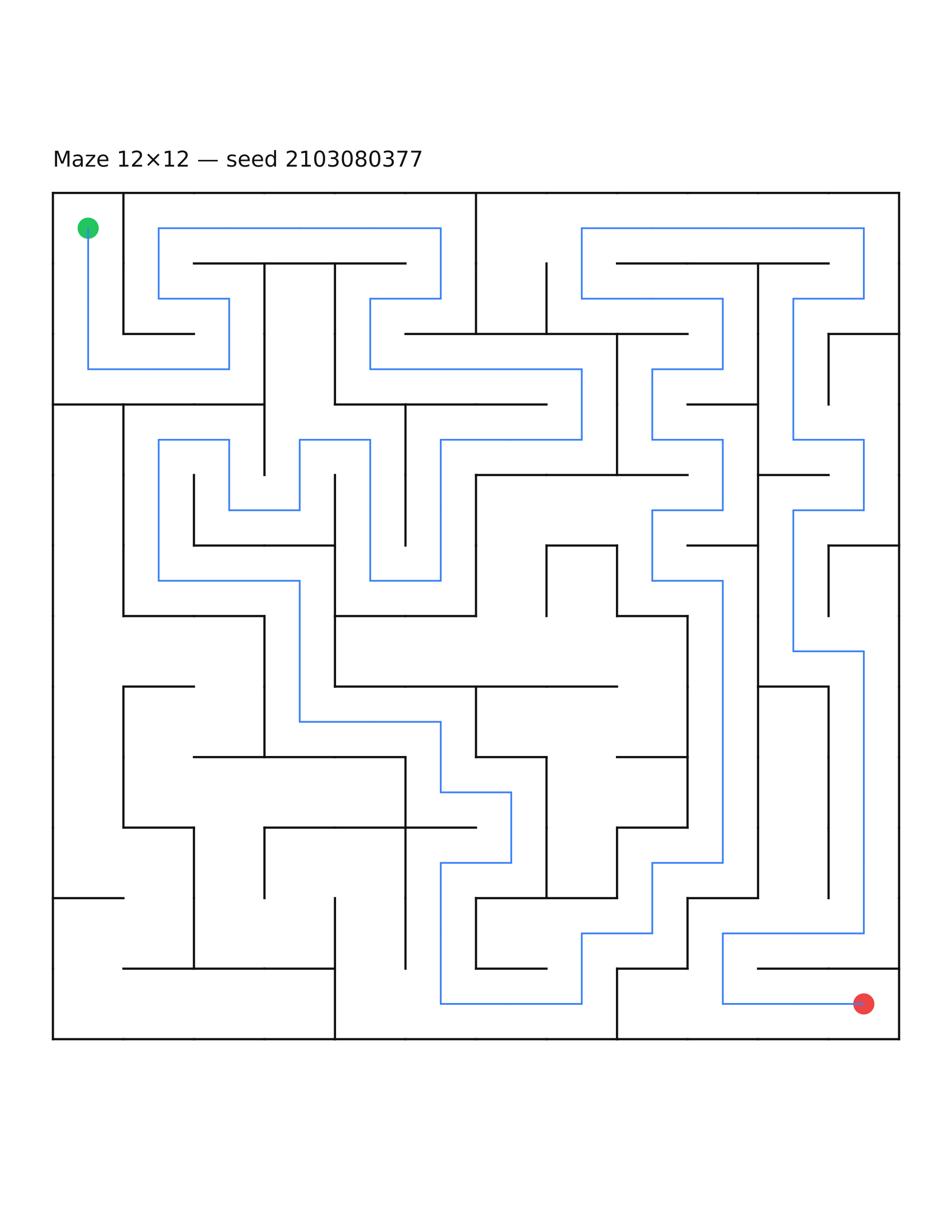 Maze 12×12 #14 — solution