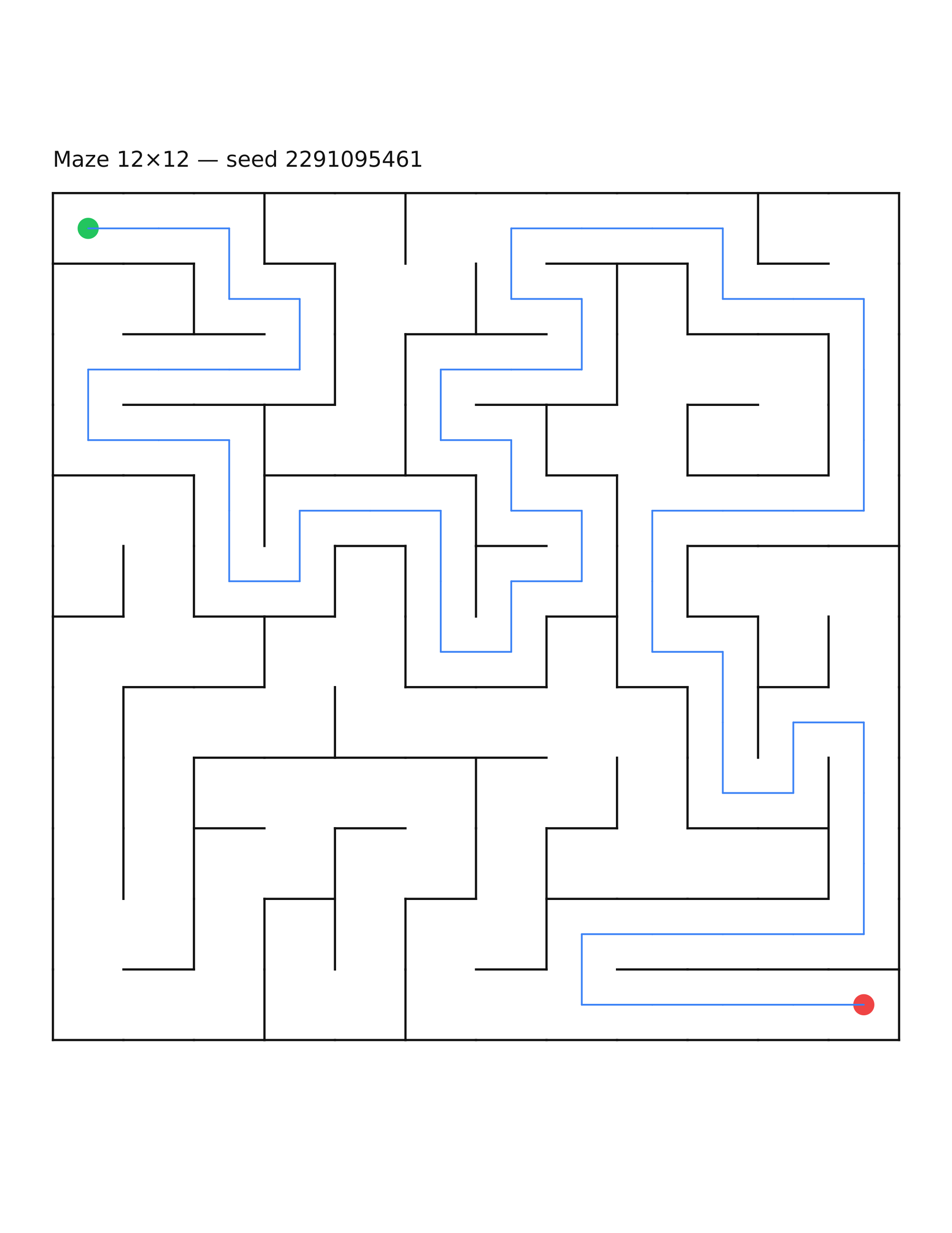 Maze 12×12 #6 — solution