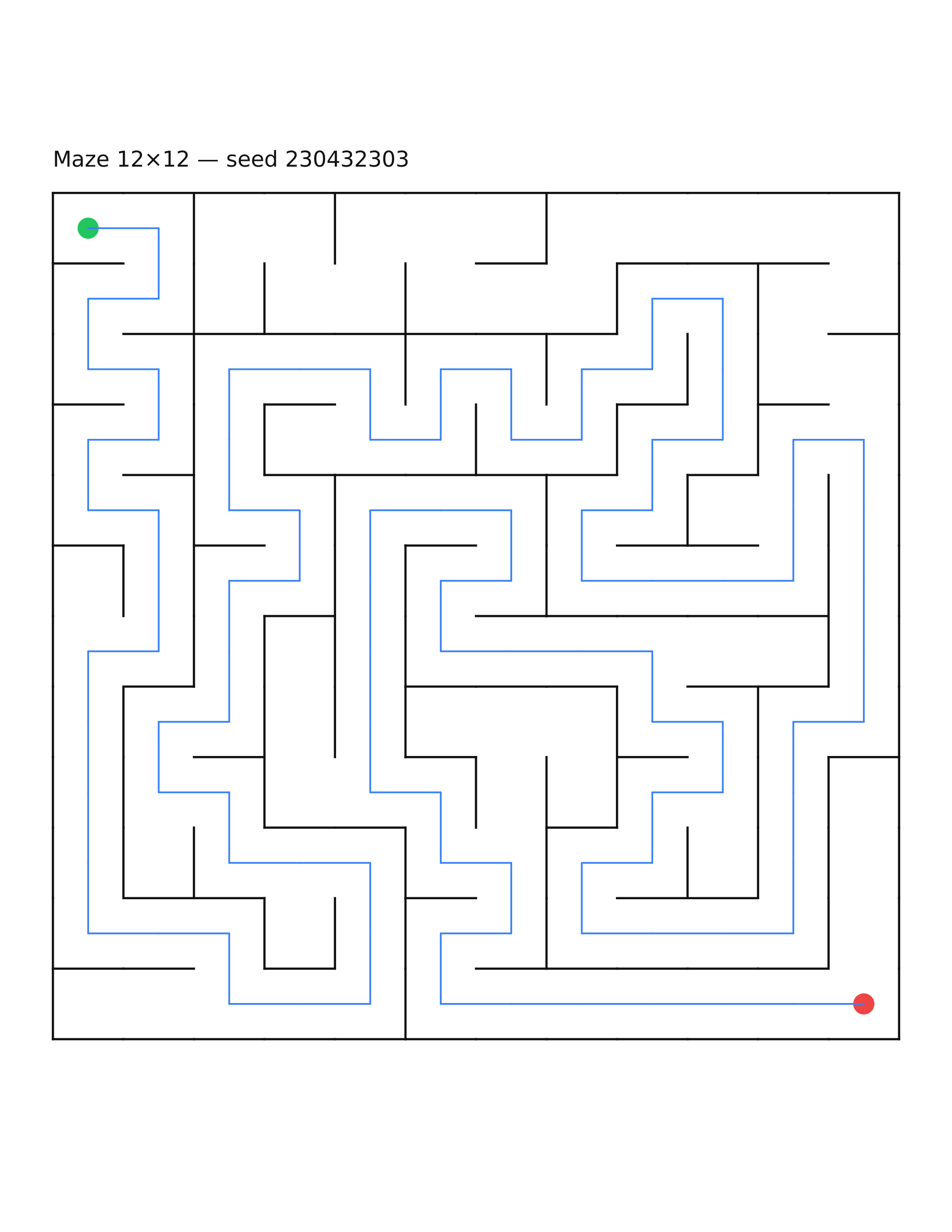 Maze 12×12 #17 — solution