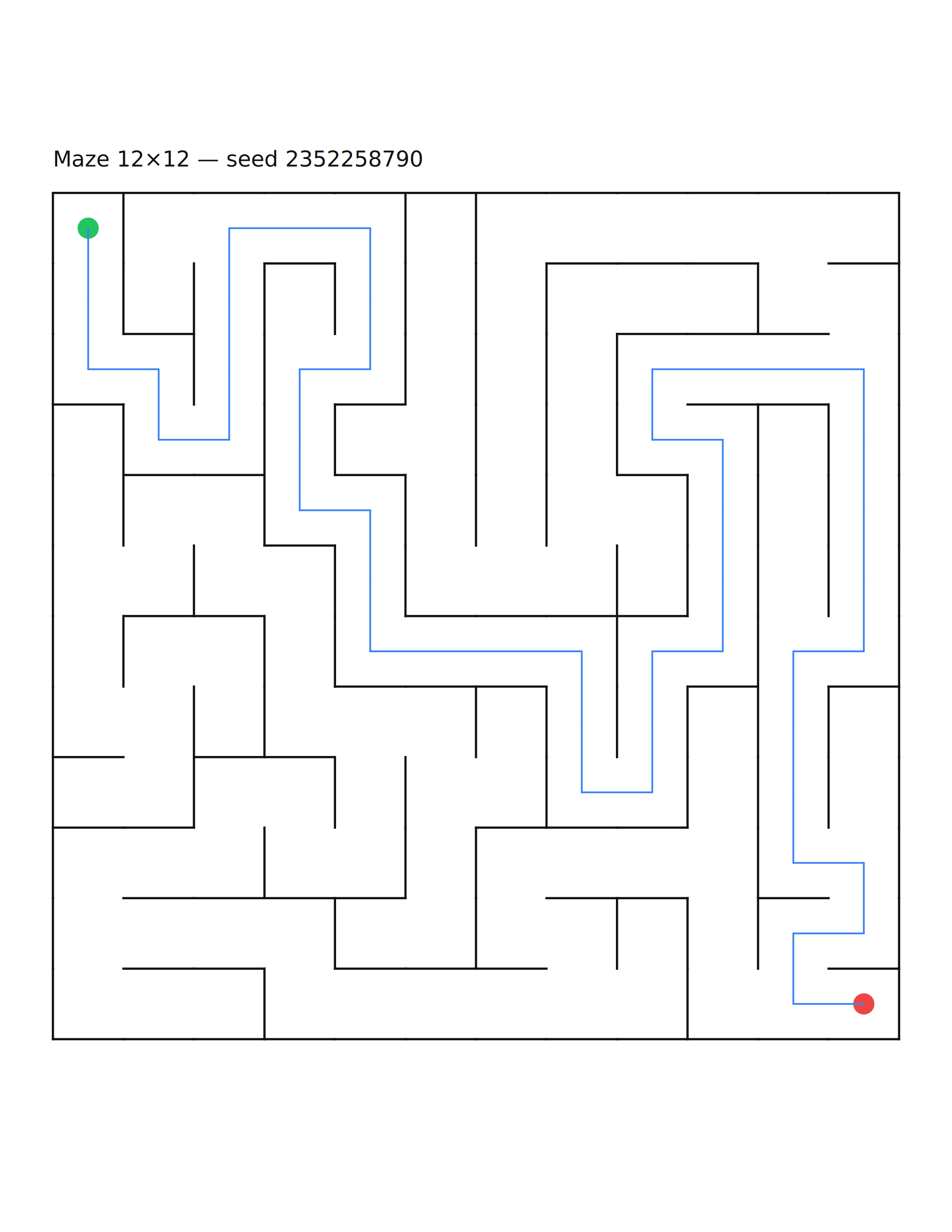 Maze 12×12 #3 — solution