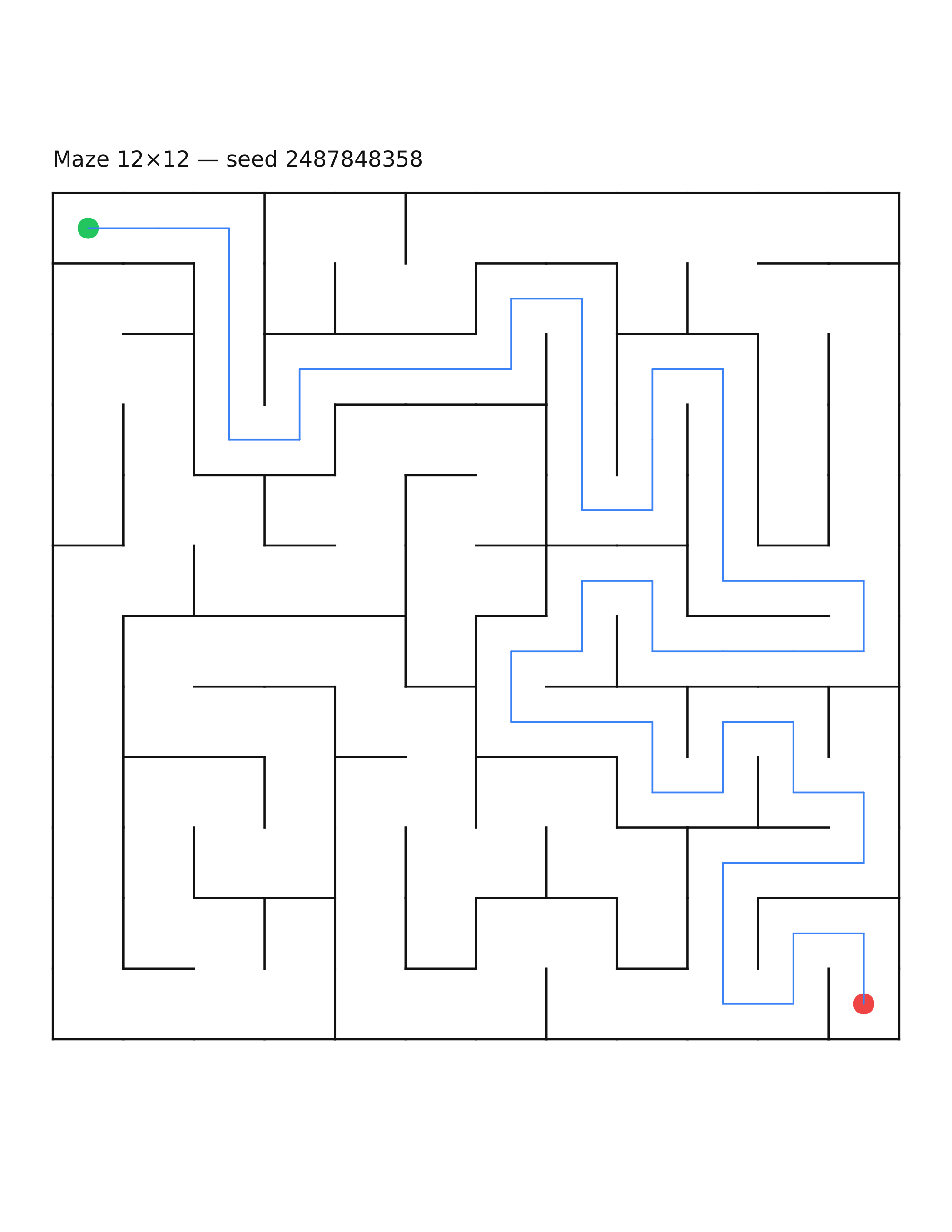 Maze 12×12 #20 — solution