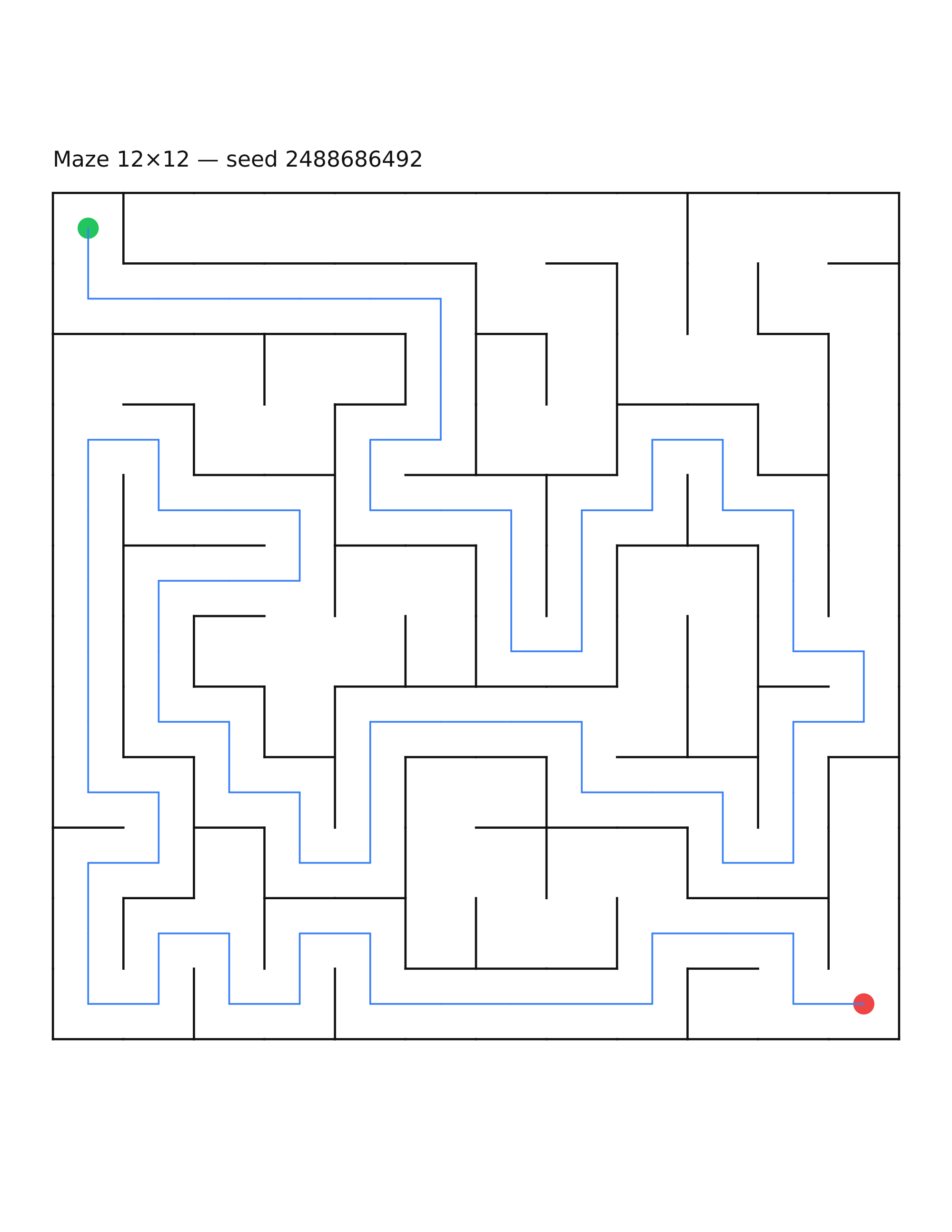Maze 12×12 #14 — solution
