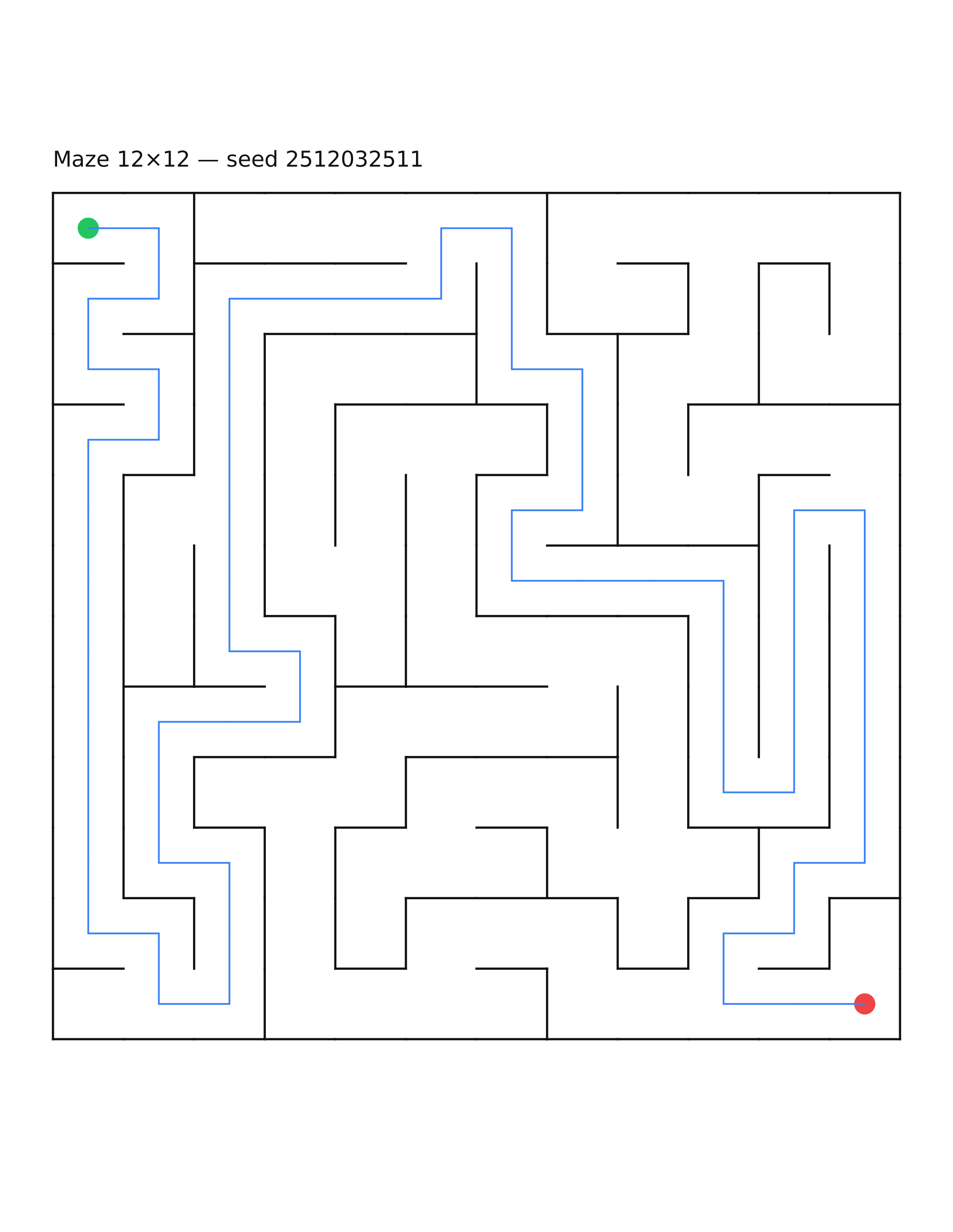 Maze 12×12 #14 — solution