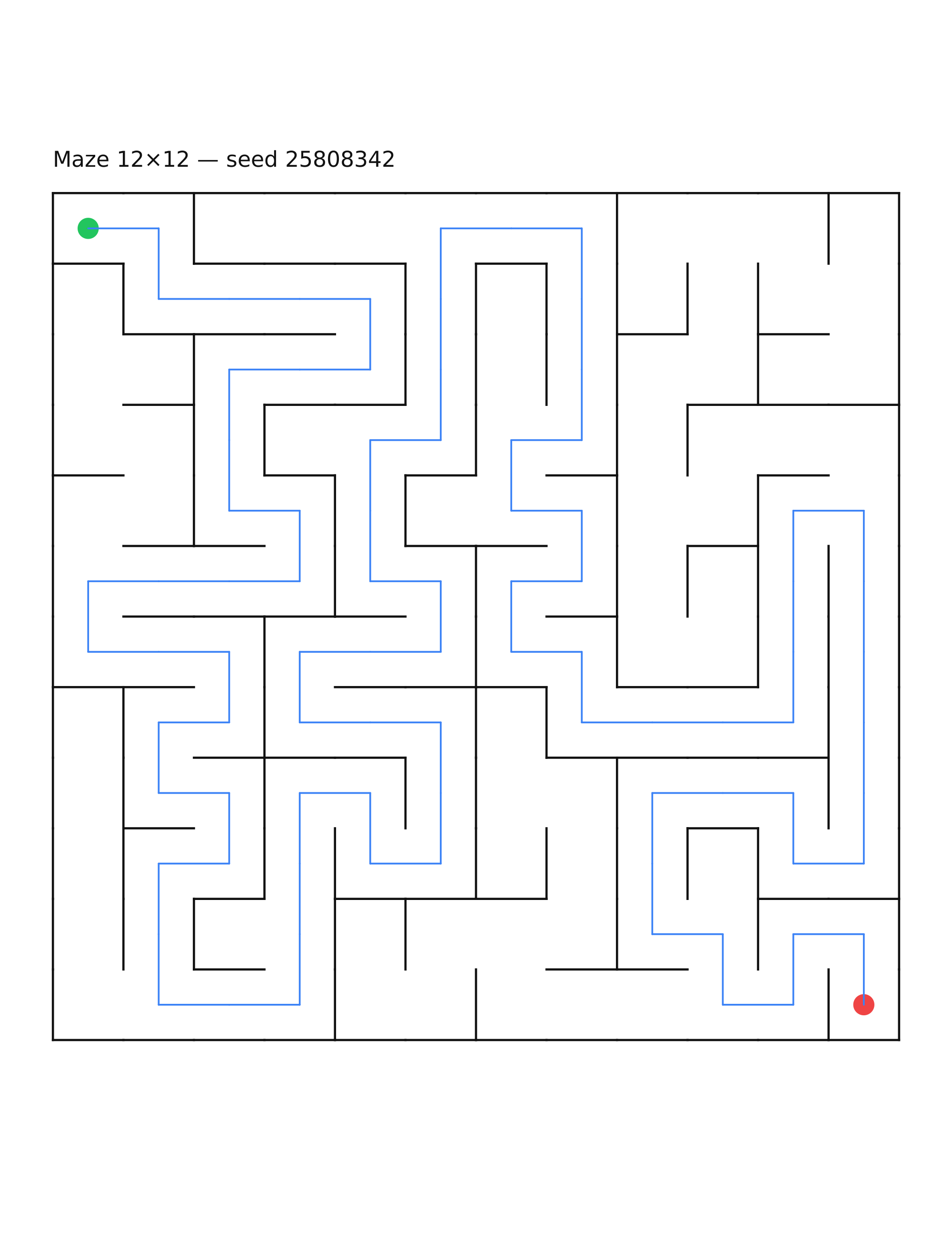 Maze 12×12 #6 — solution