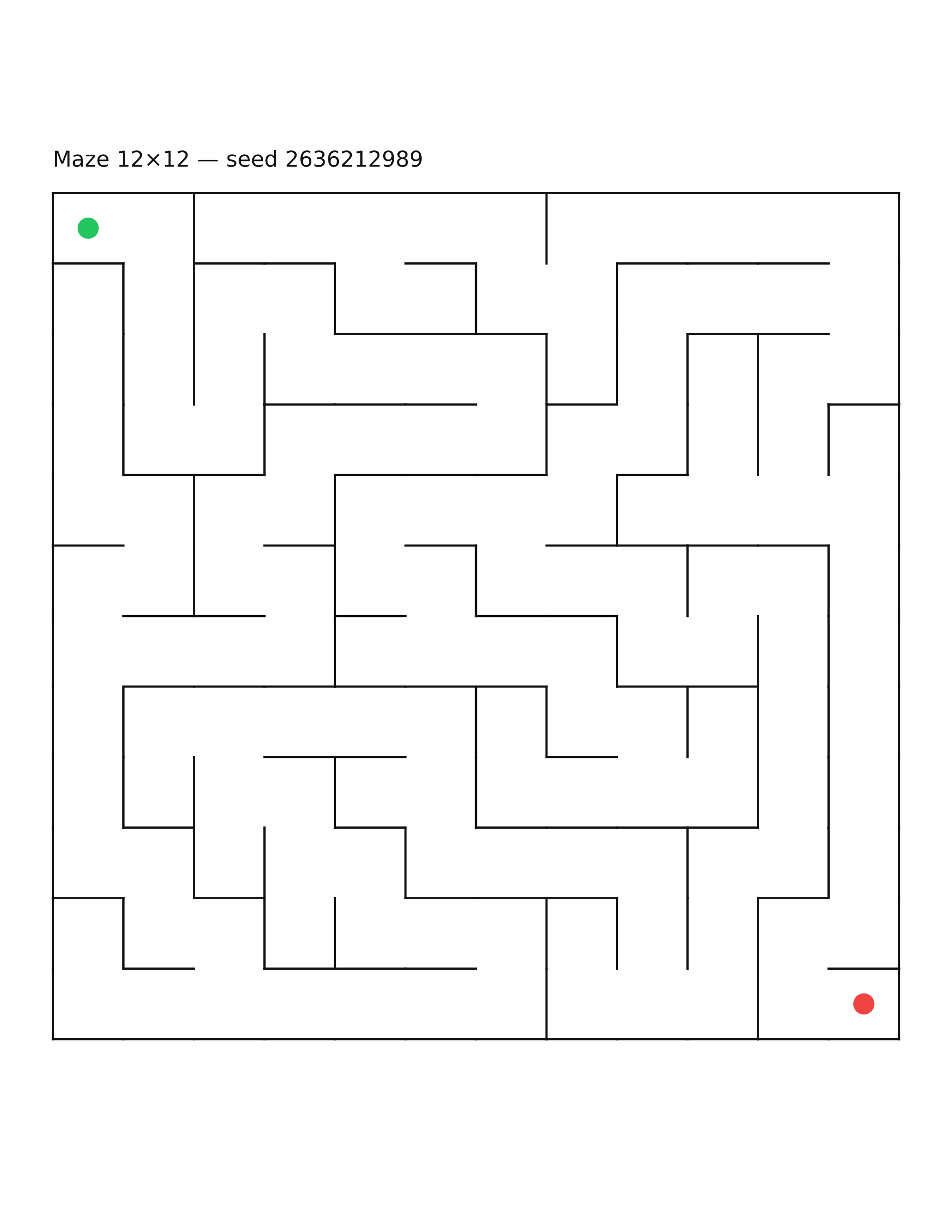 Maze 12×12 #6