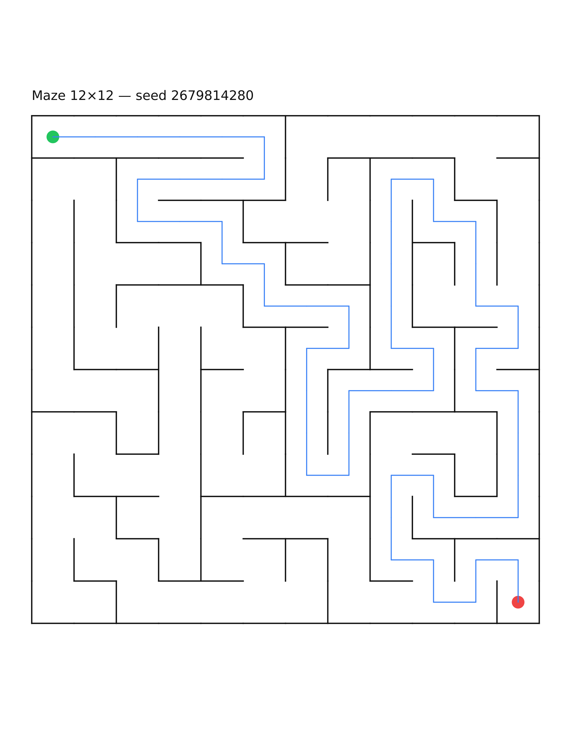 Maze 12×12 #11 — solution