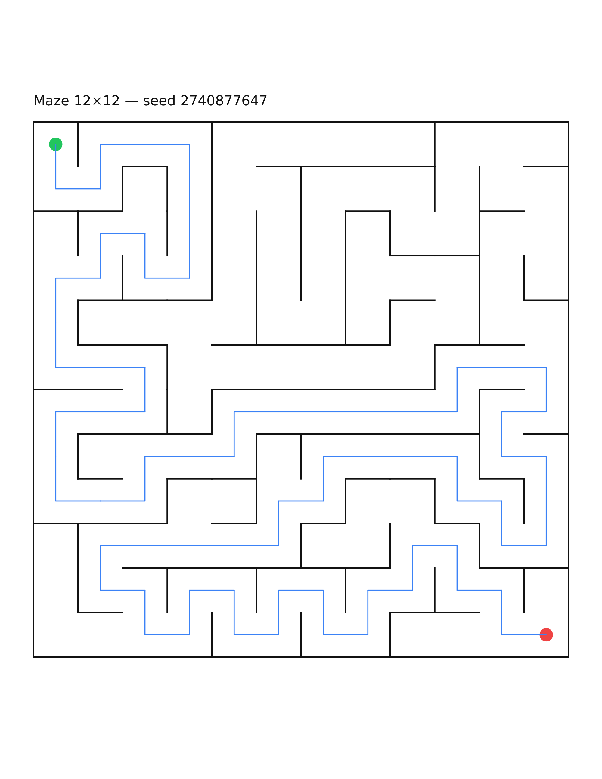 Maze 12×12 #11 — solution