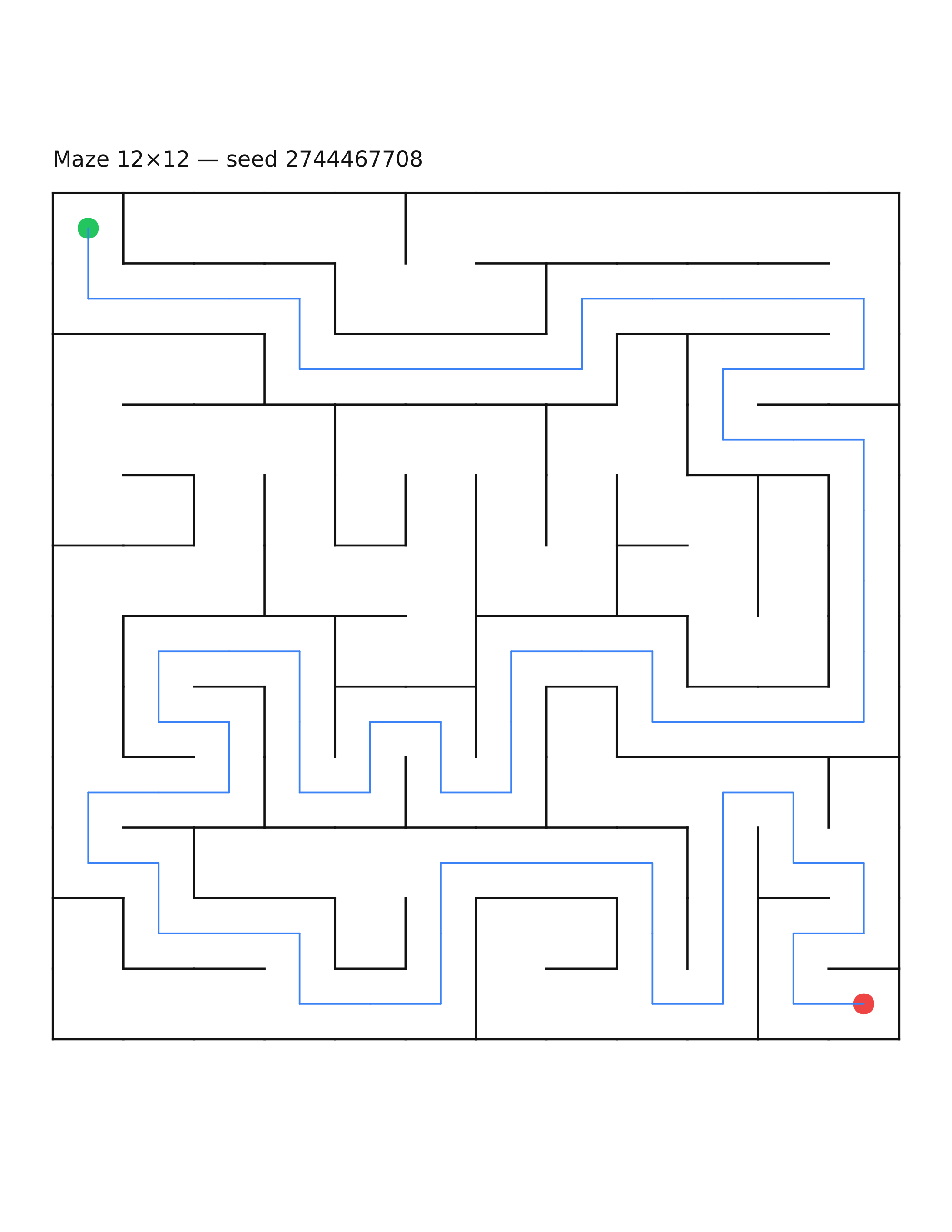 Maze 12×12 #20 — solution