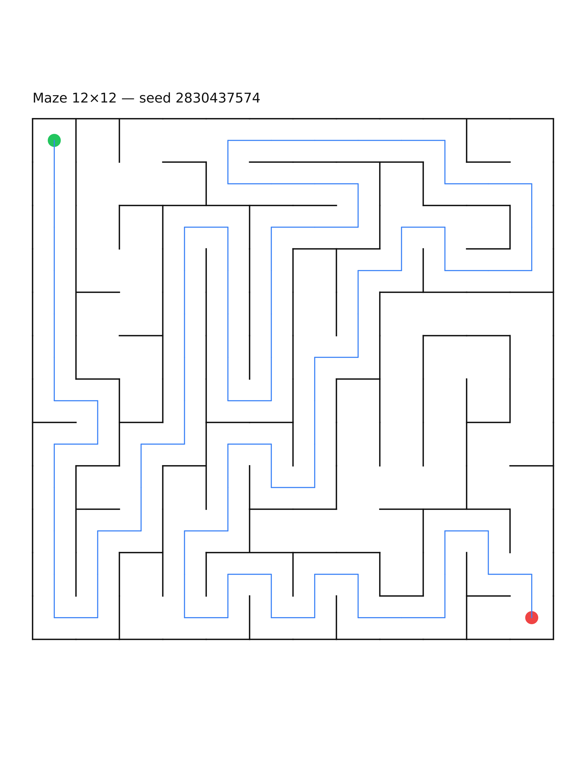 Maze 12×12 #21 — solution