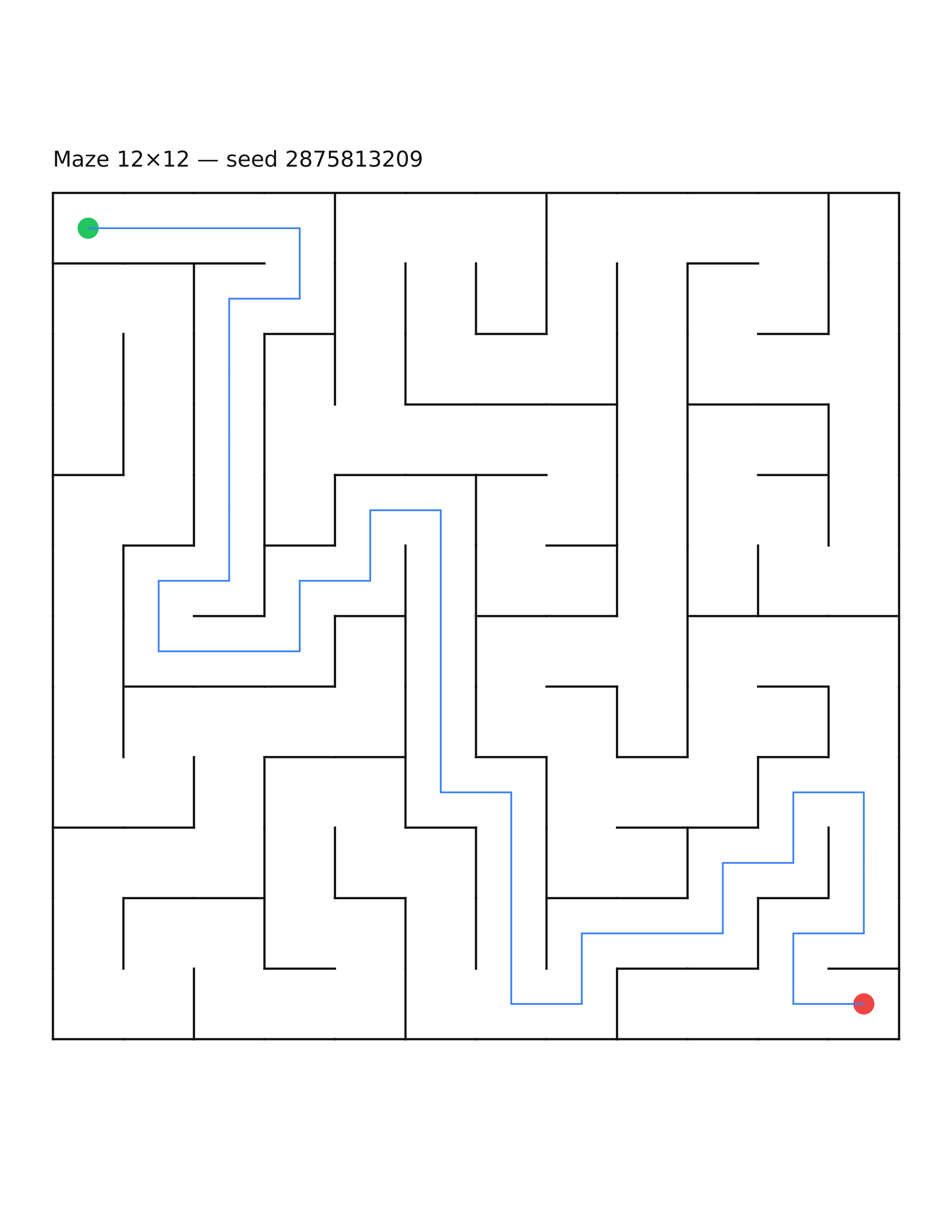 Maze 12×12 #15 — solution