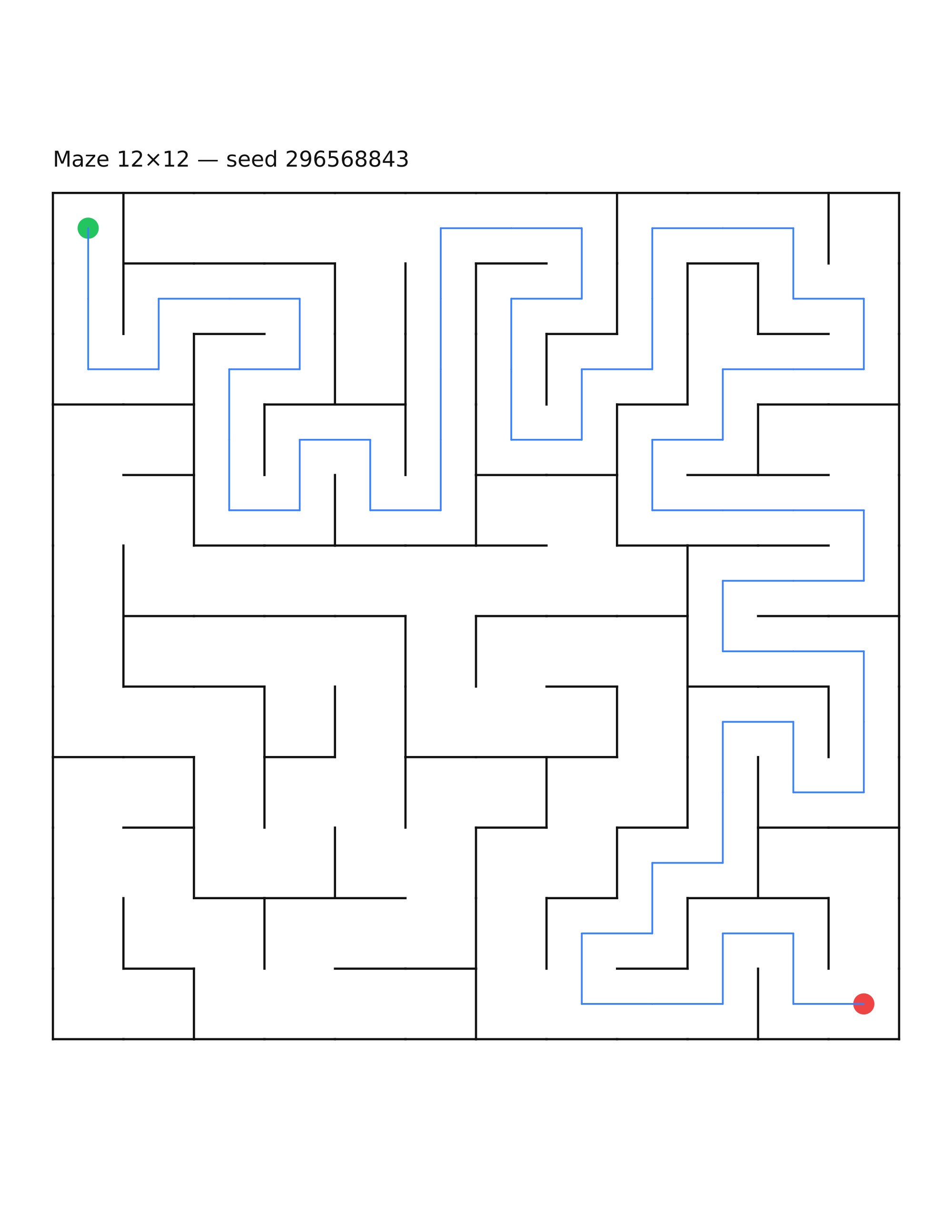 Maze 12×12 #19 — solution