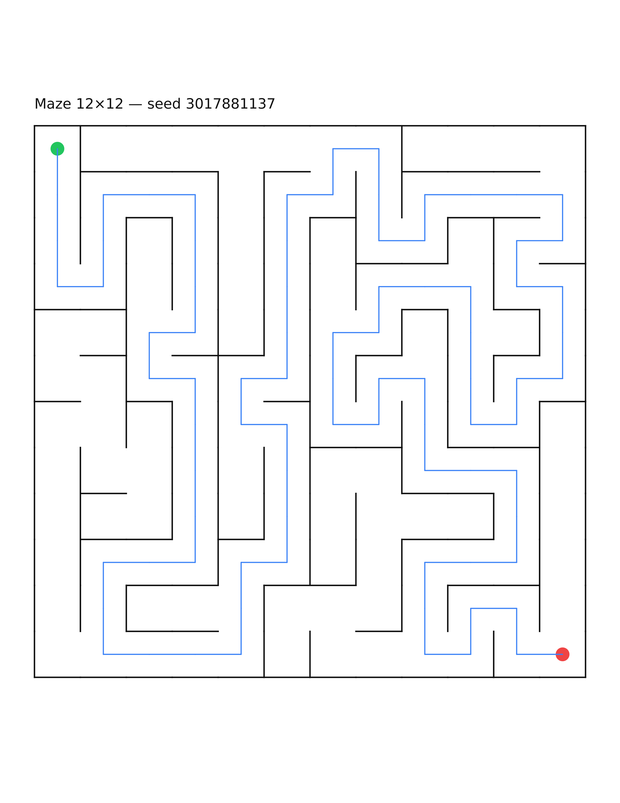 Maze 12×12 #8 — solution