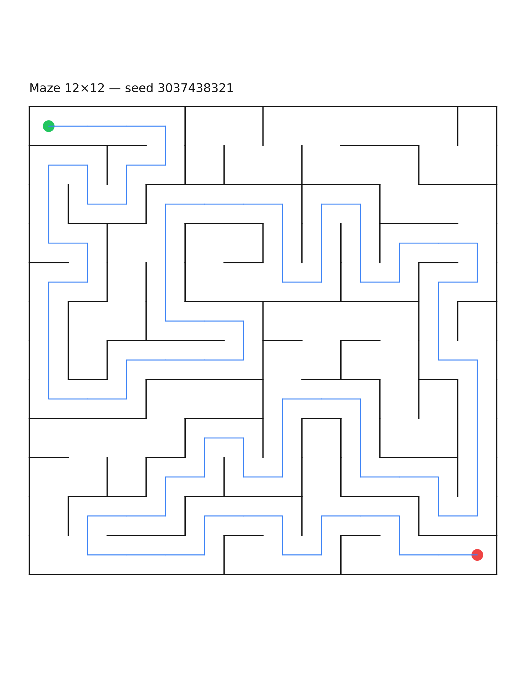 Maze 12×12 #8 — solution
