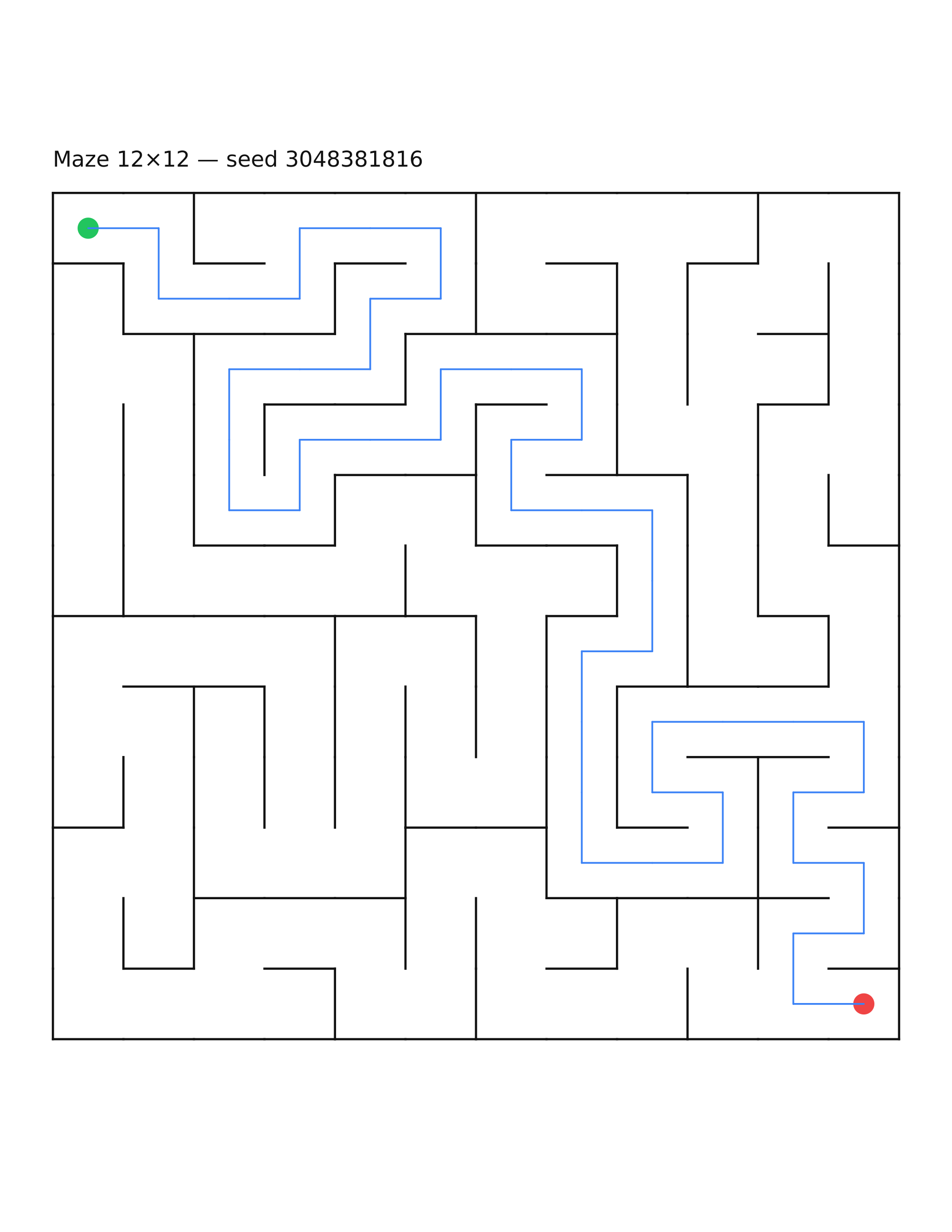 Maze 12×12 #21 — solution