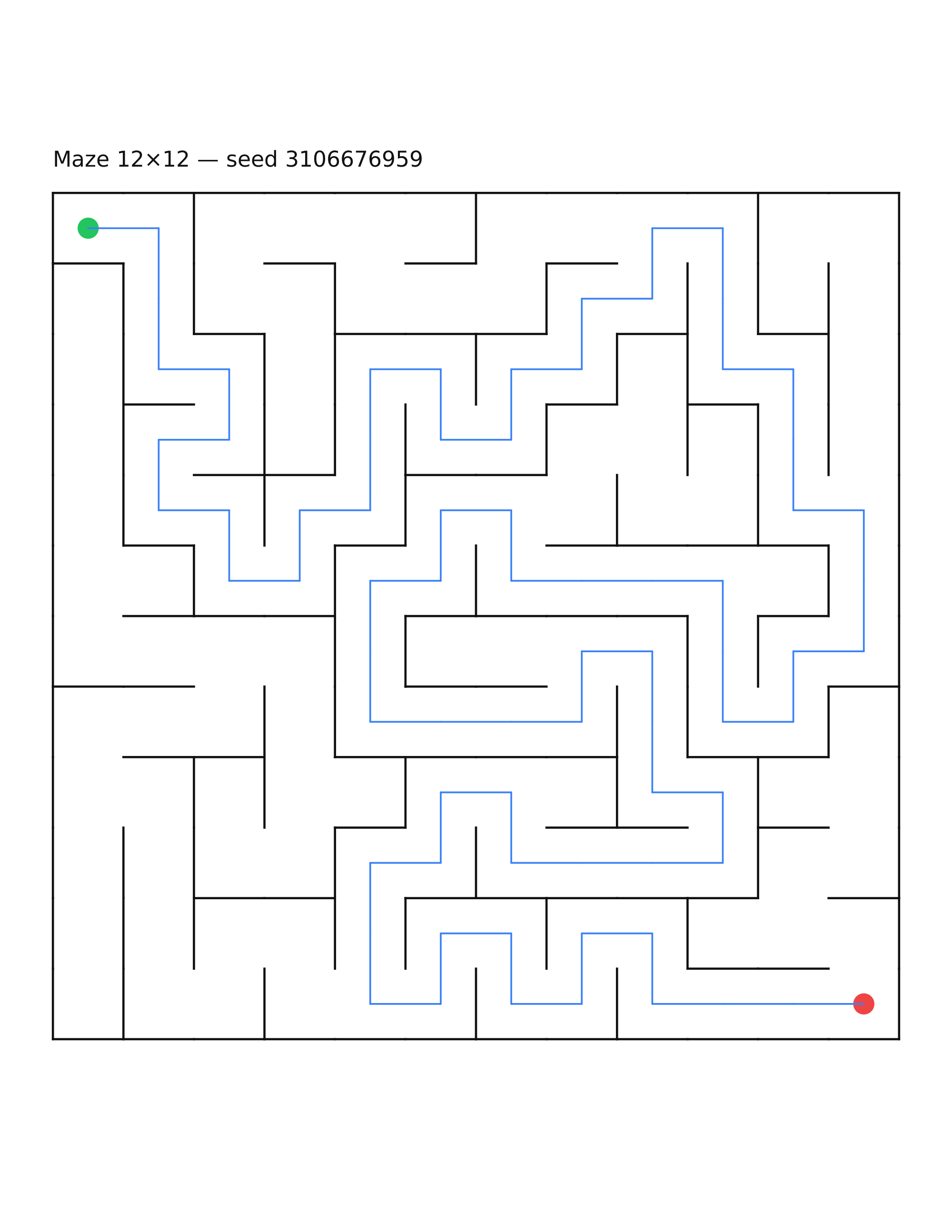 Maze 12×12 #11 — solution