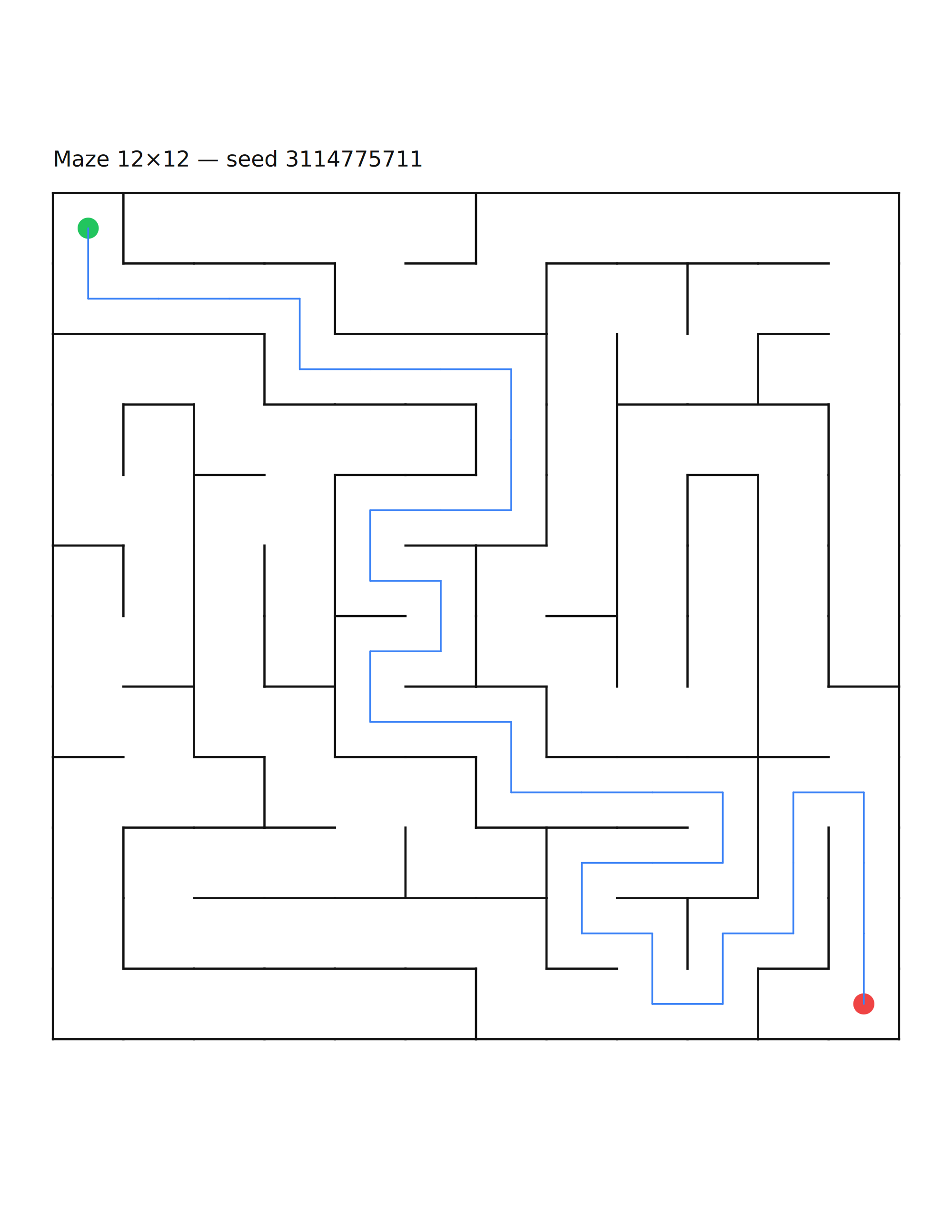Maze 12×12 #1 — solution