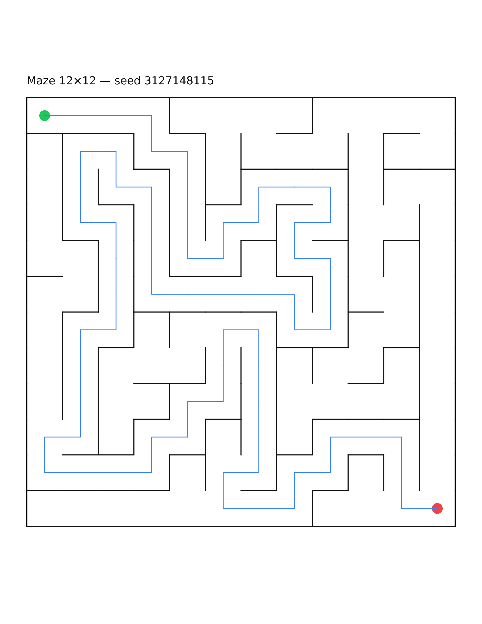 Maze 12×12 #20 — solution
