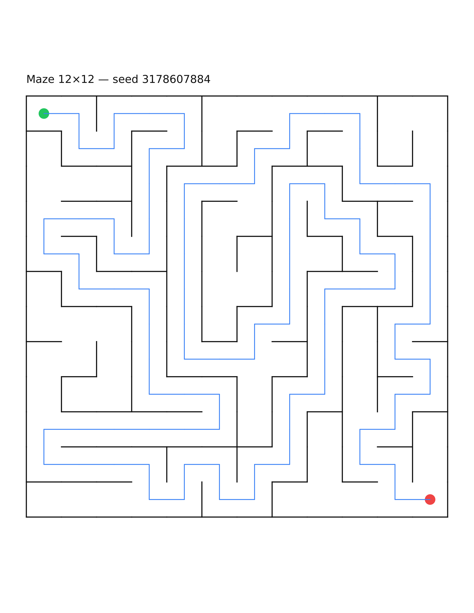 Maze 12×12 #21 — solution