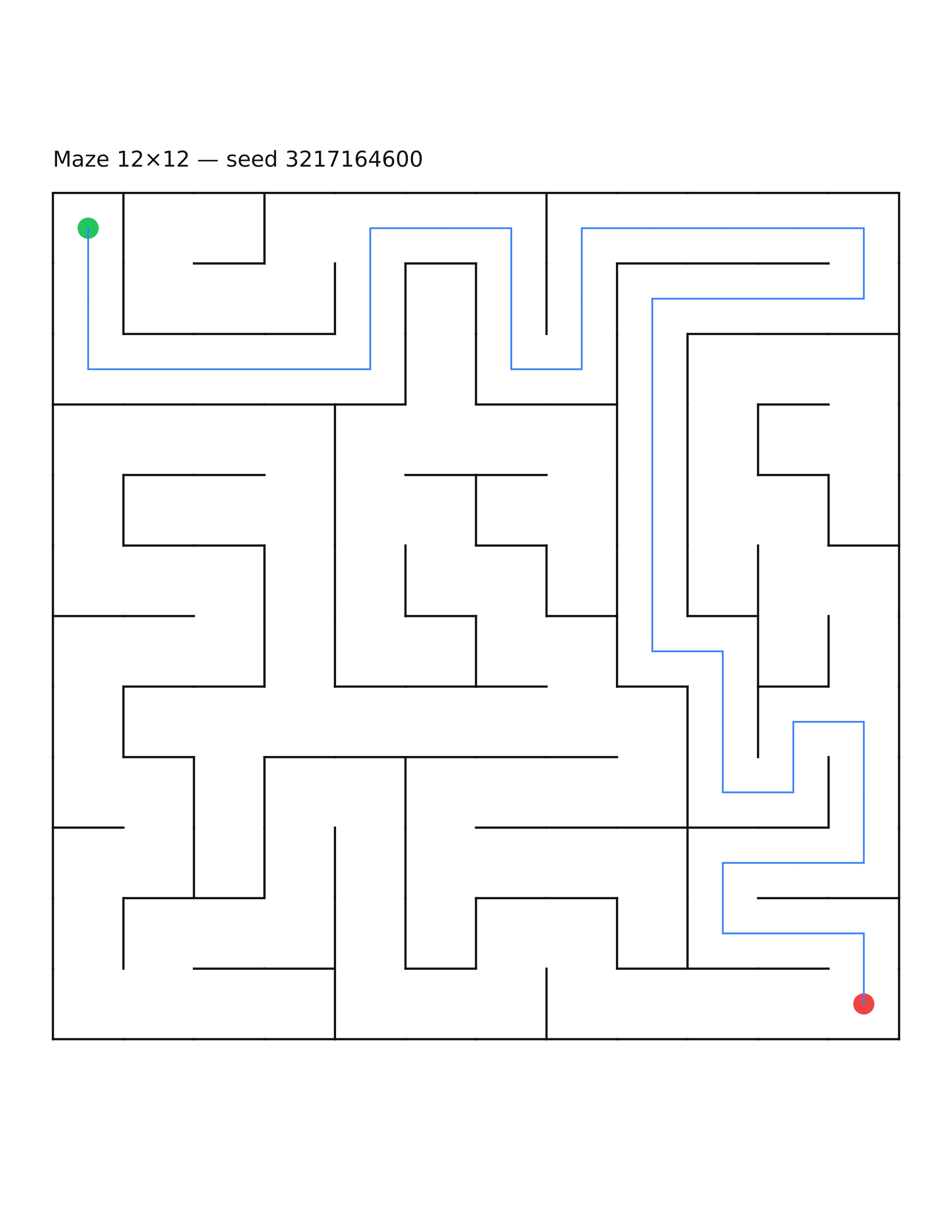 Maze 12×12 #17 — solution
