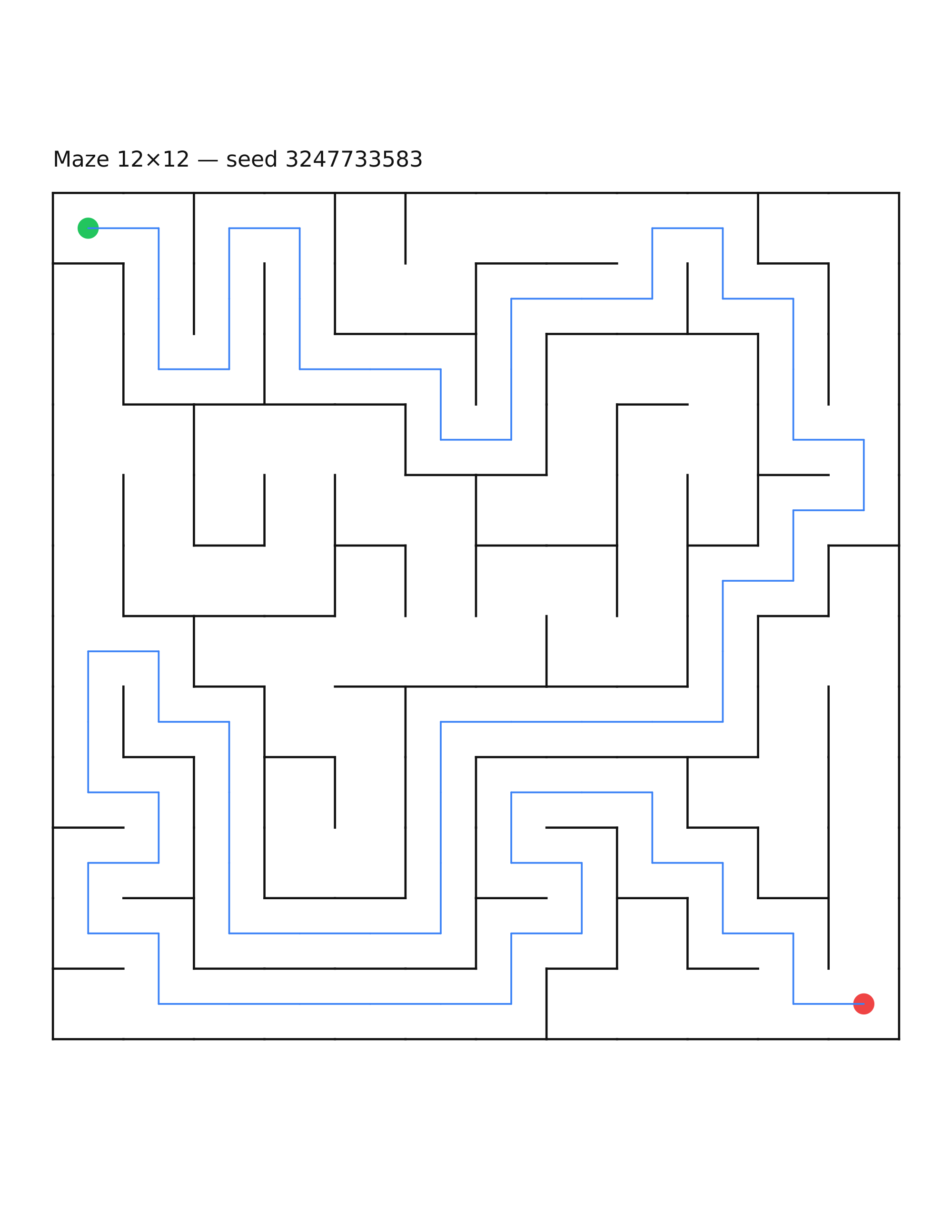 Maze 12×12 #21 — solution