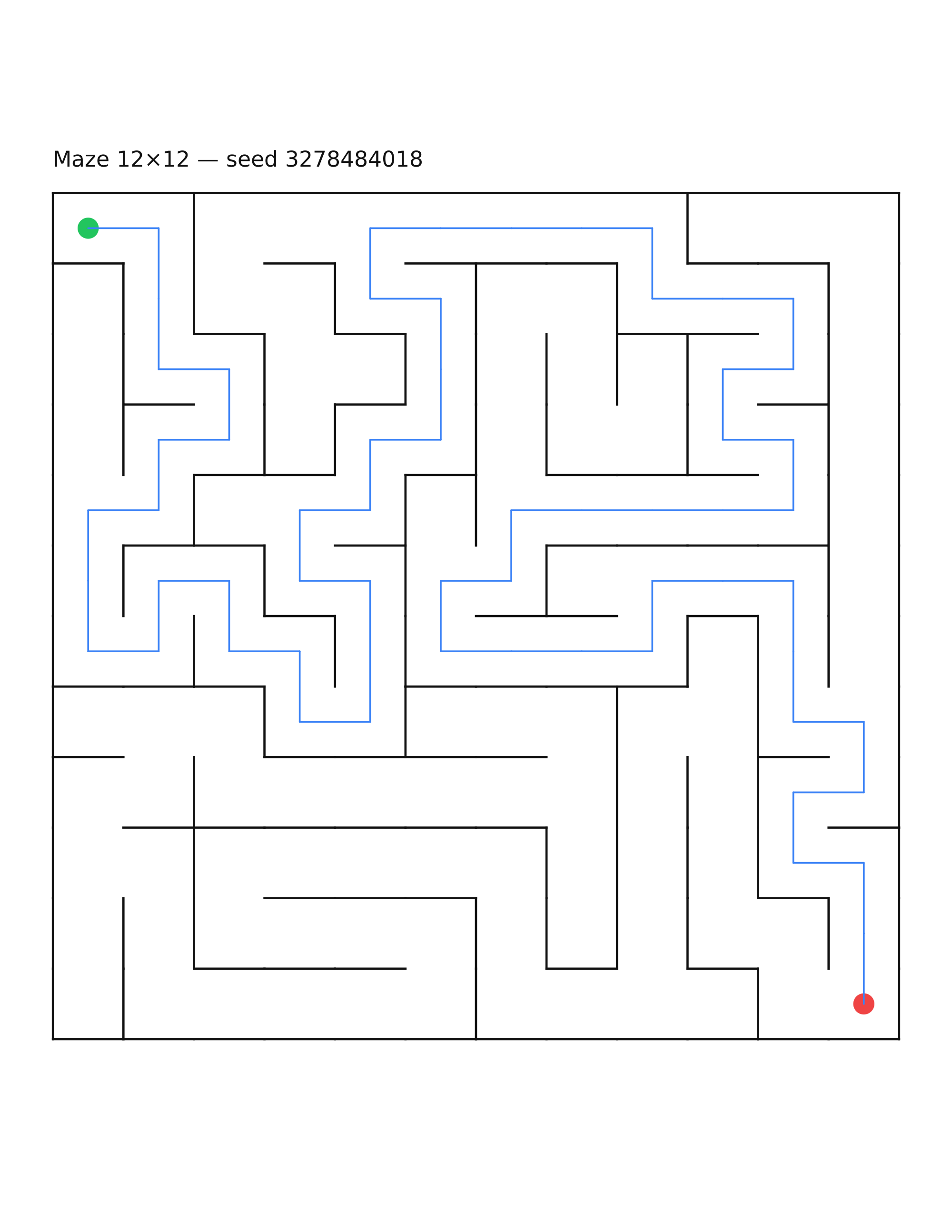 Maze 12×12 #17 — solution