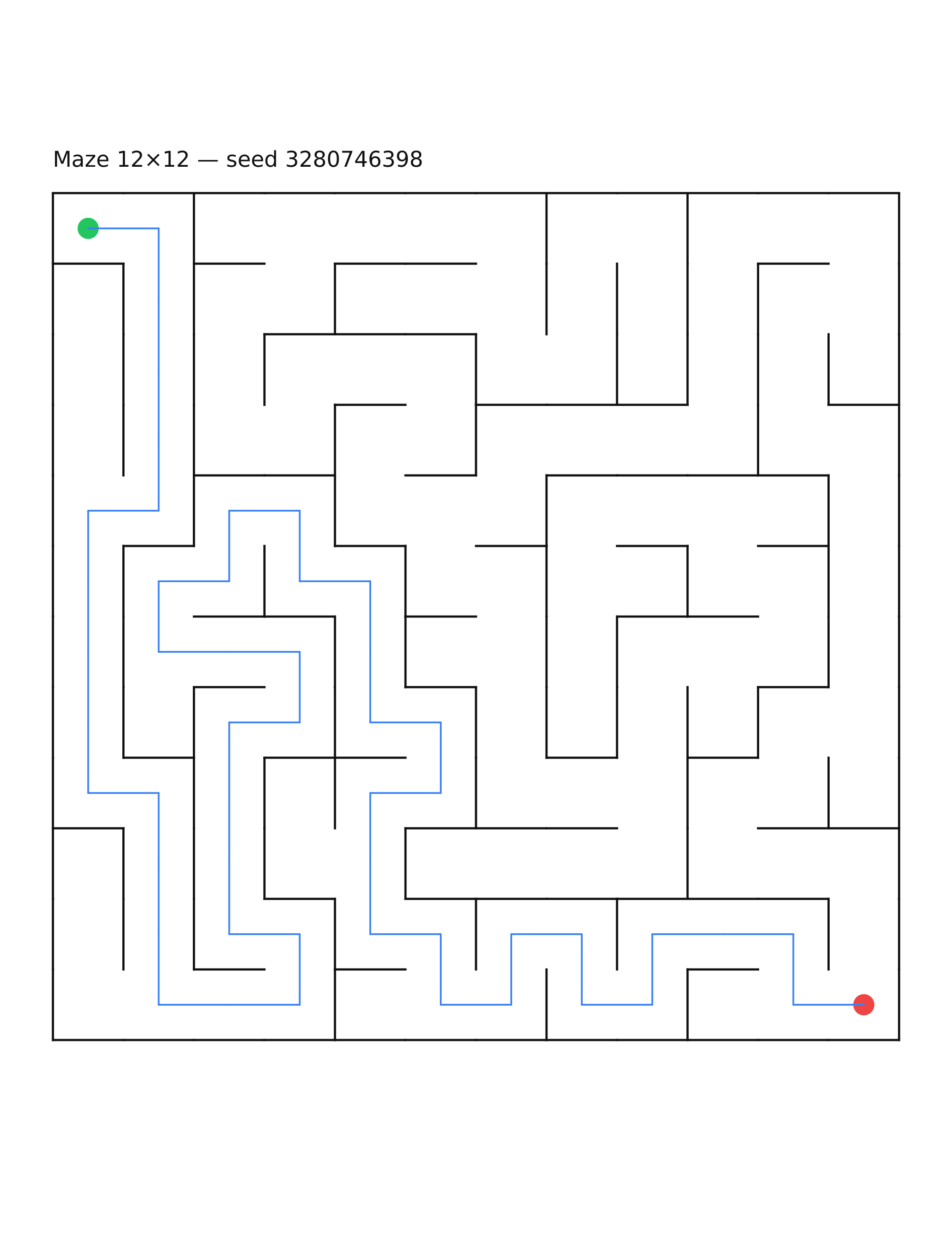 Maze 12×12 #9 — solution